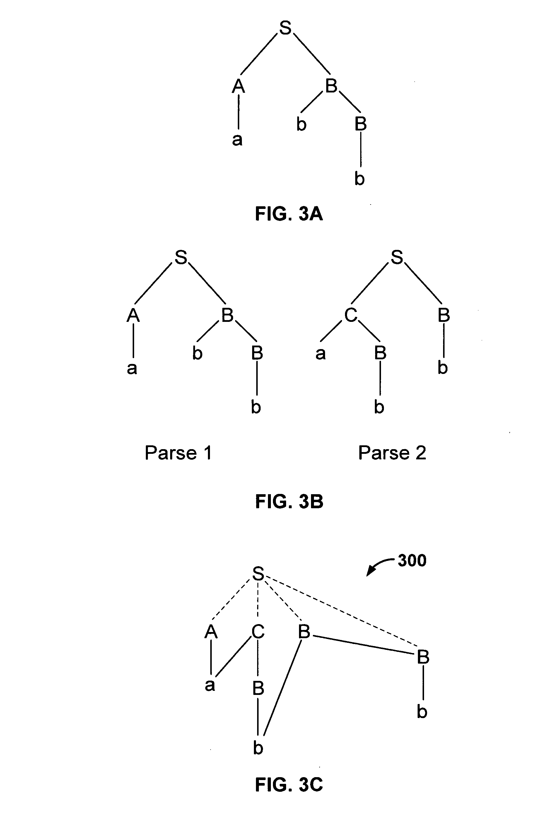 Creation of structured data from plain text