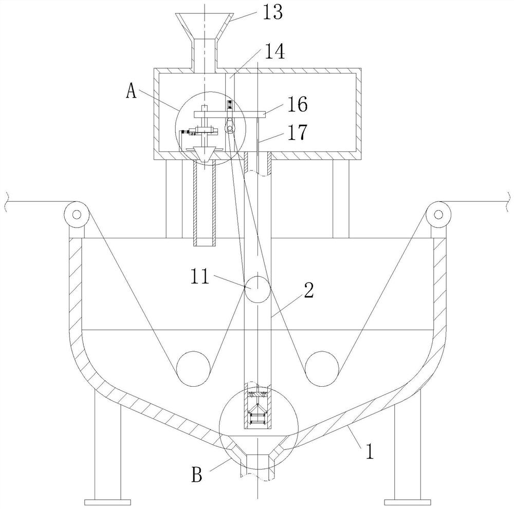 Rapid fabric padding equipment