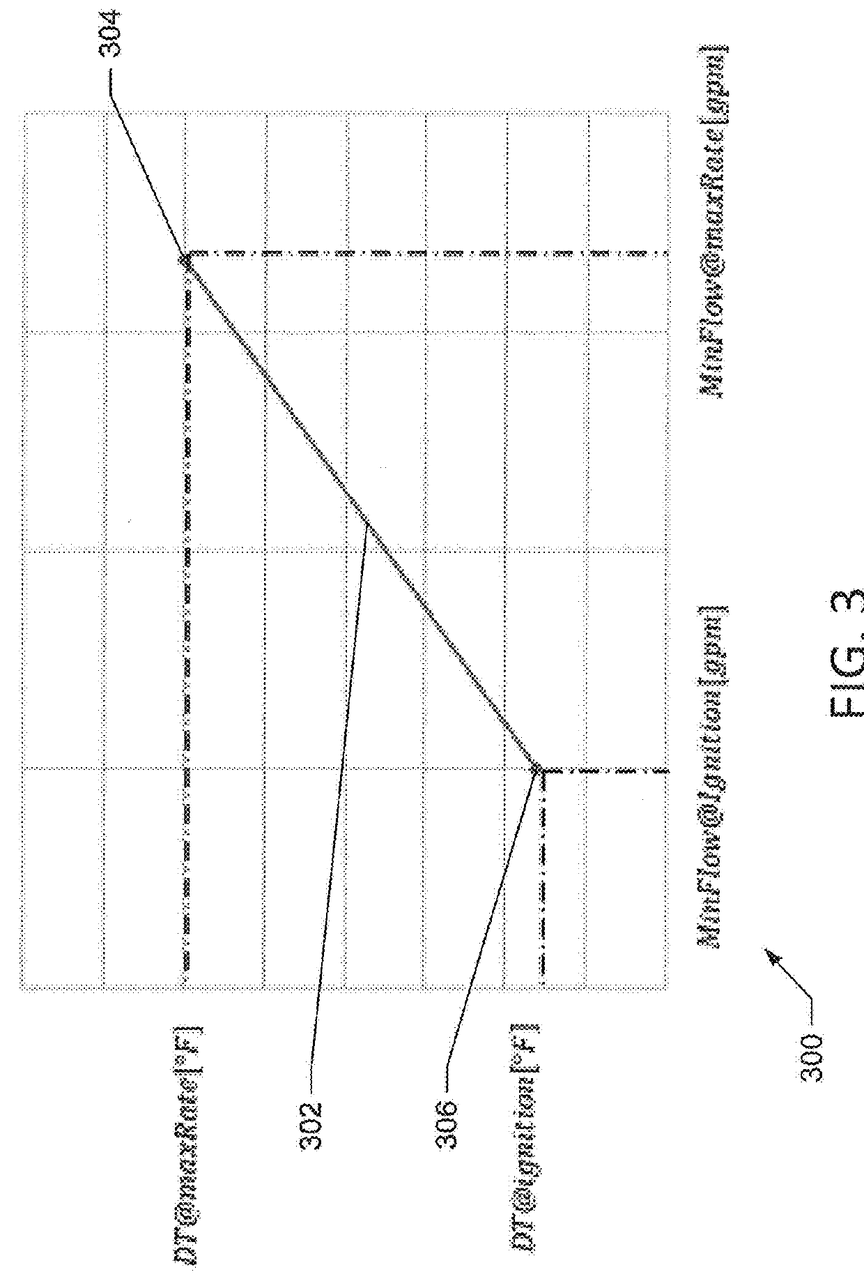 Automatic firing rate control for a heat exchanger