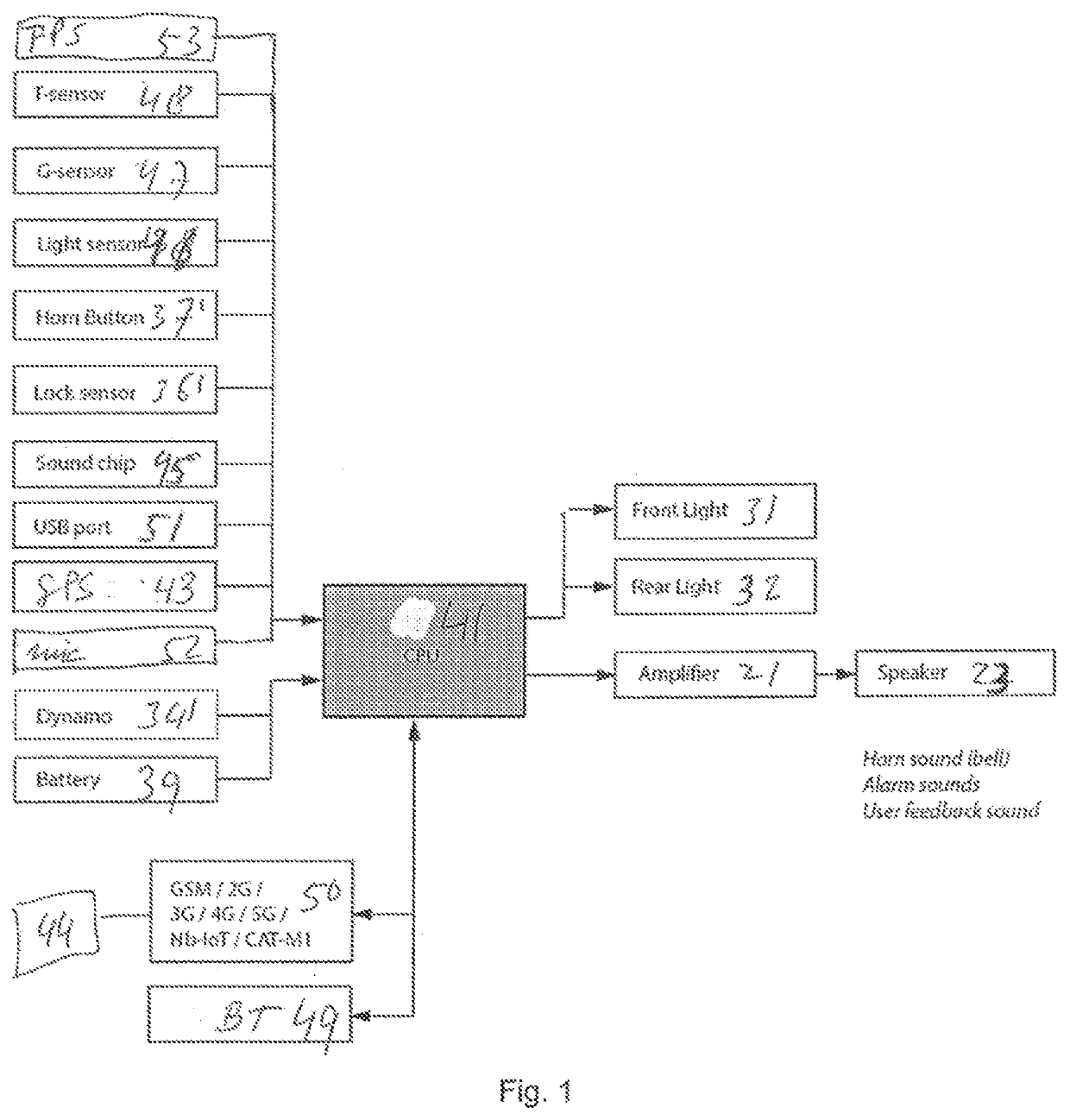 Bicycle with Sound Feedback and Method