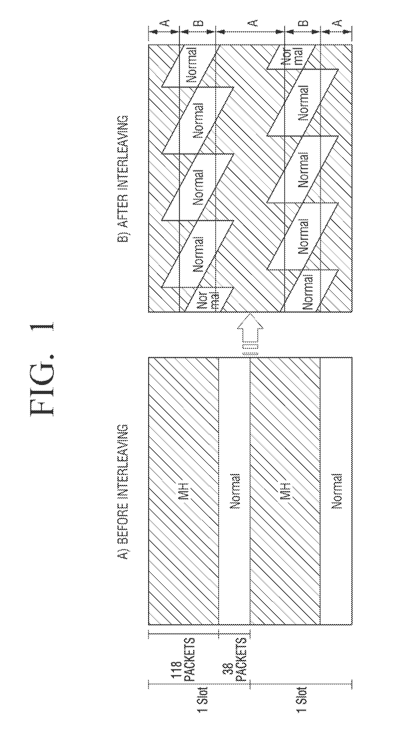 Digital broadcasting transmitter, digital broadcasting receiver, and stream configuration and method for processing same