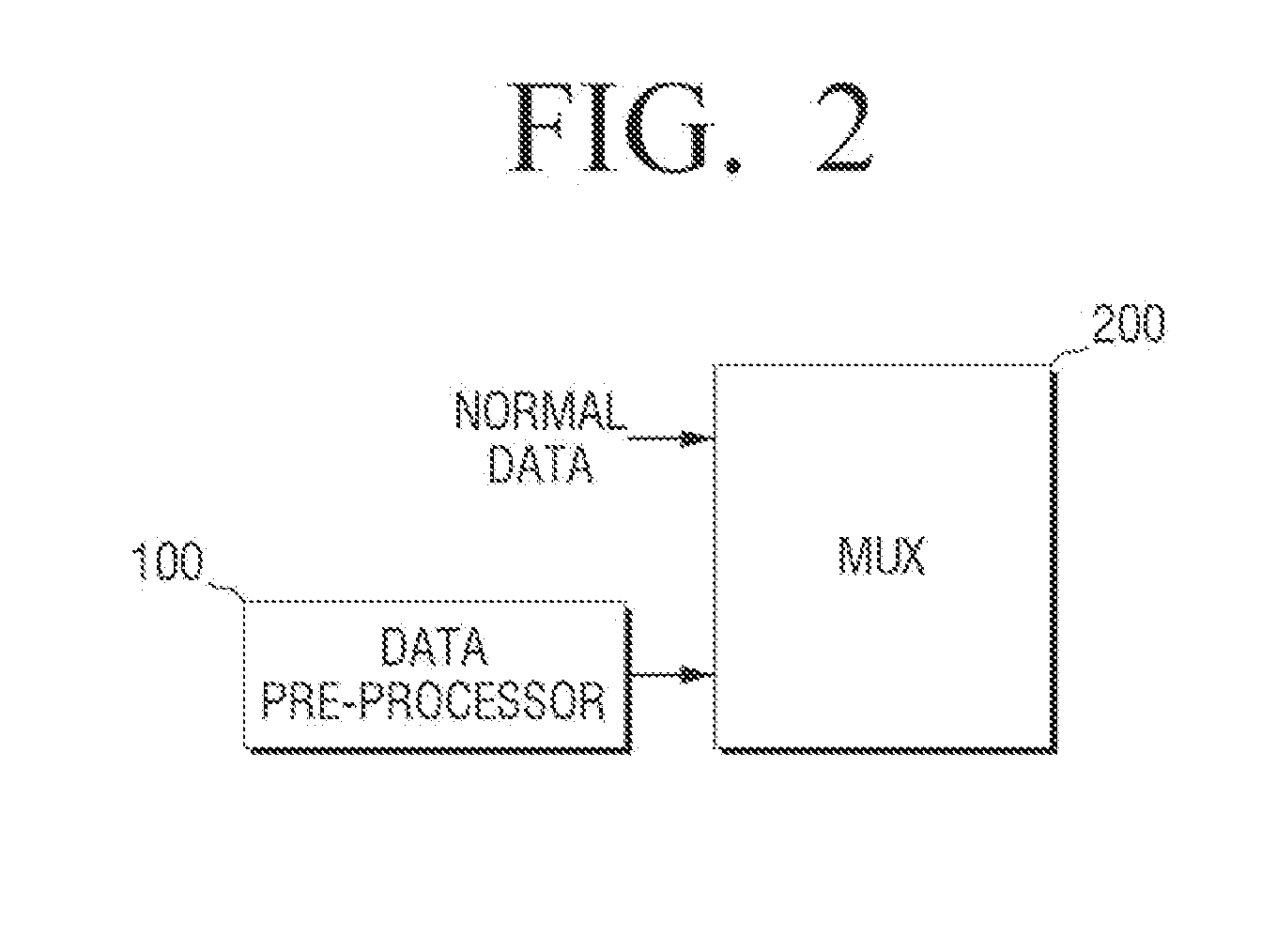 Digital broadcasting transmitter, digital broadcasting receiver, and stream configuration and method for processing same