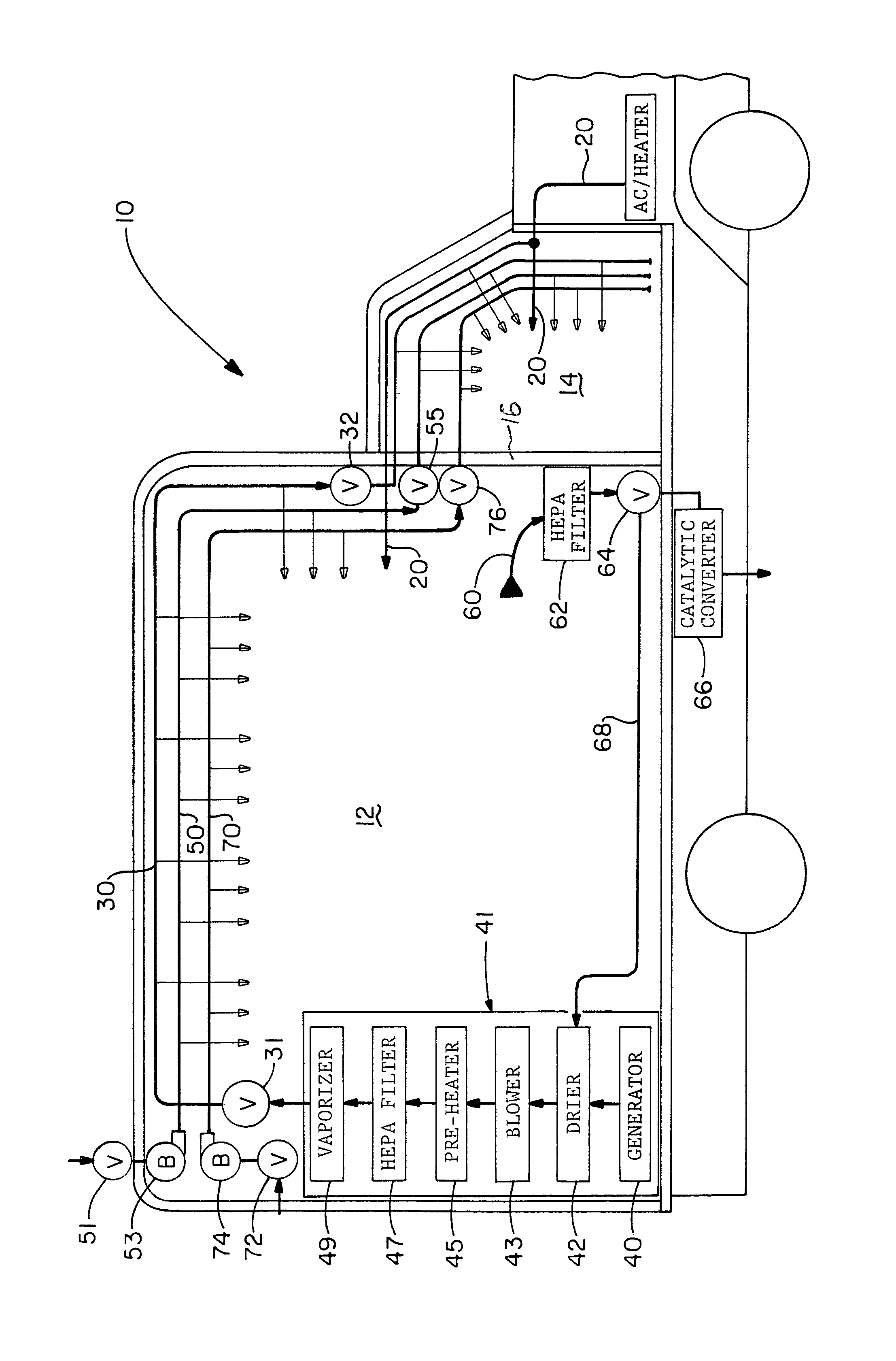 Integrated decontamination/aeration system for vehicles