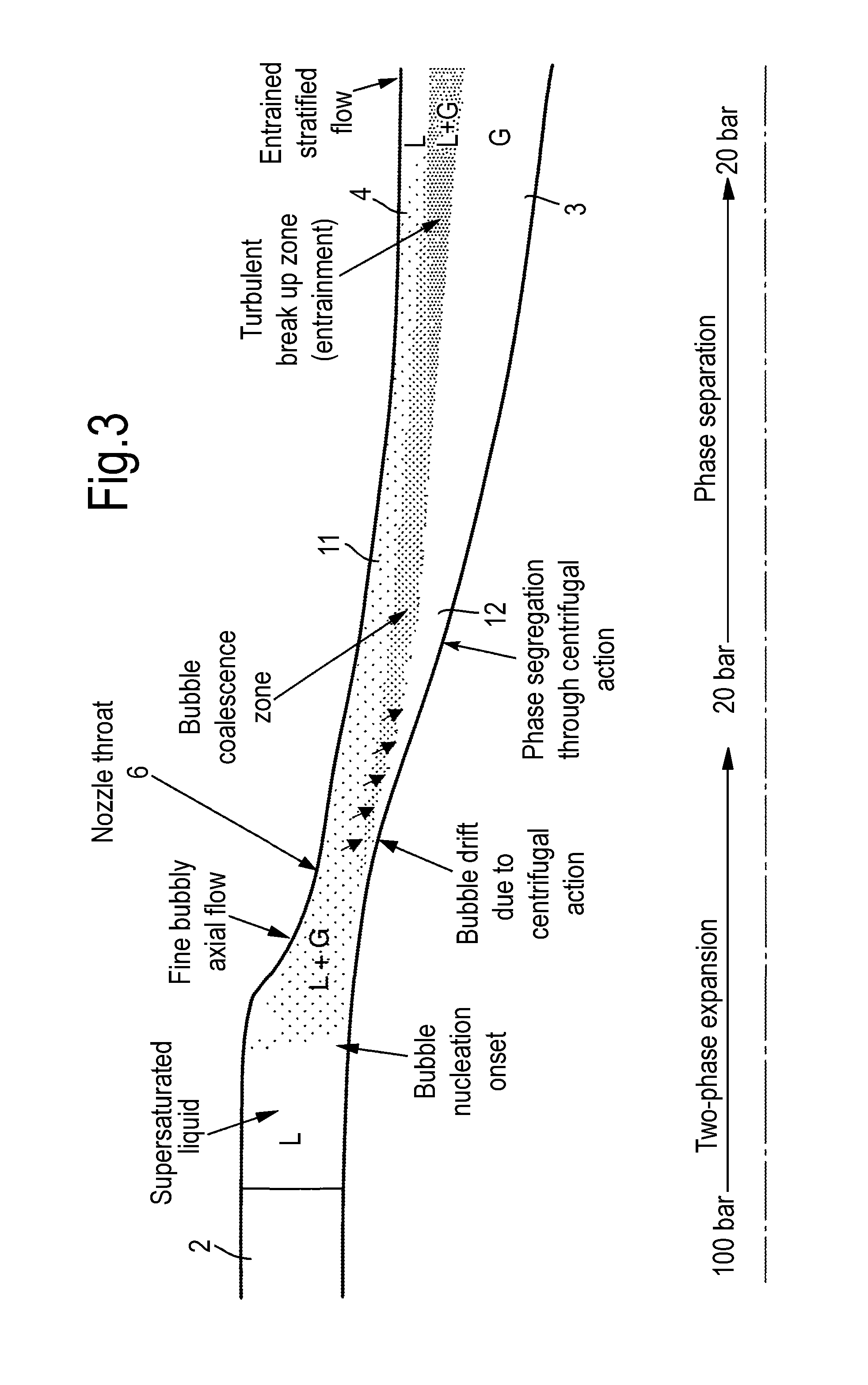 Cyclonic liquid degassing separator and method for degassing a fluid mixture