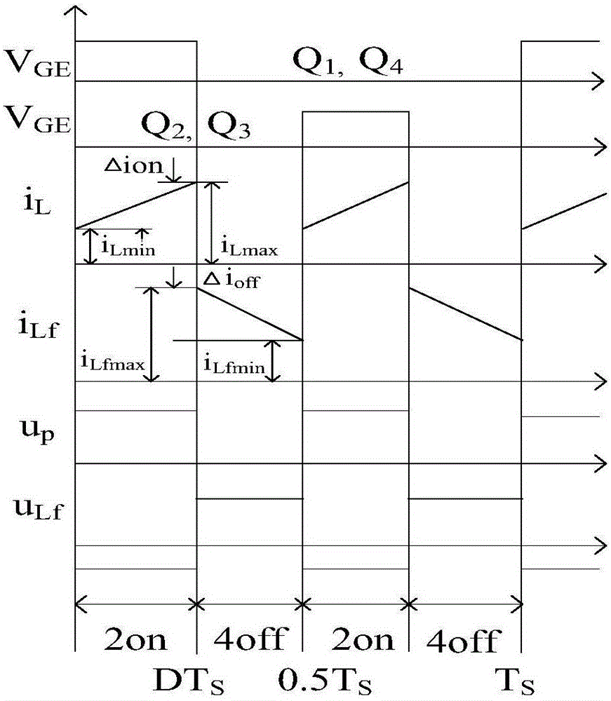 Electric energy transmission device based on isolated full-bridge boosting converter circuit structure and control method thereof