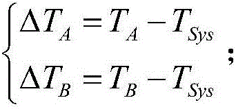 Precise-point-positioning-based real-time time transfer method