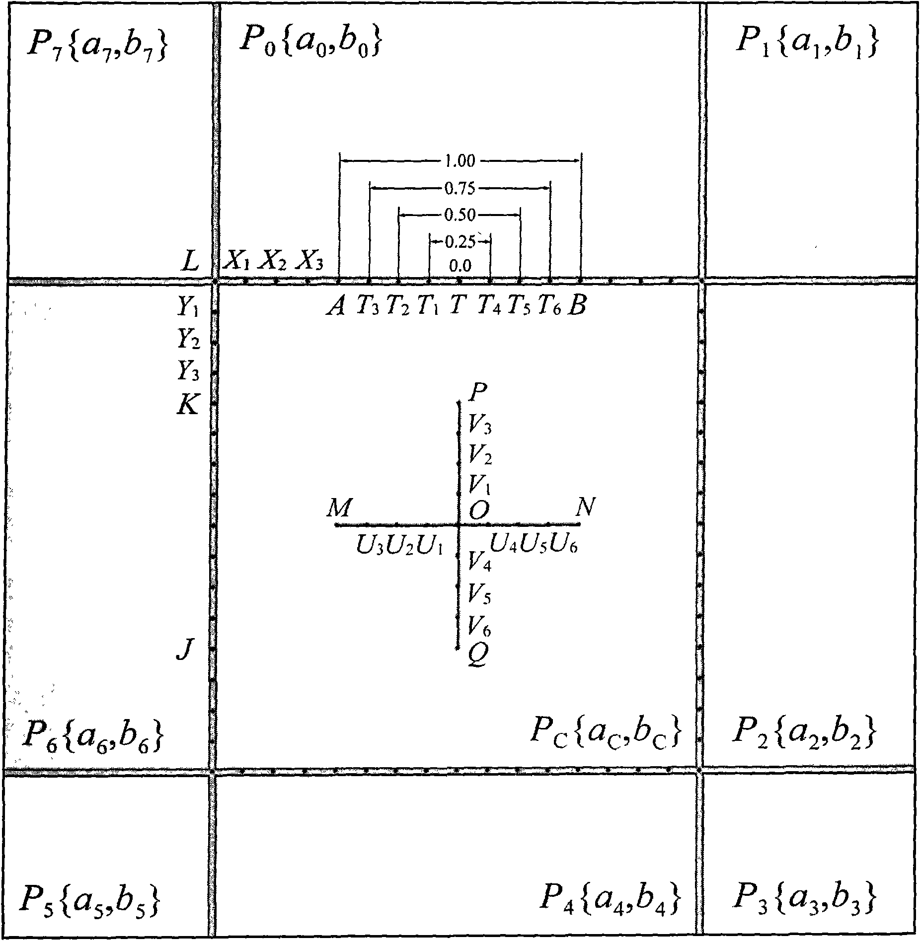 Sub-pixel spatial mapping method based on spatial correlation