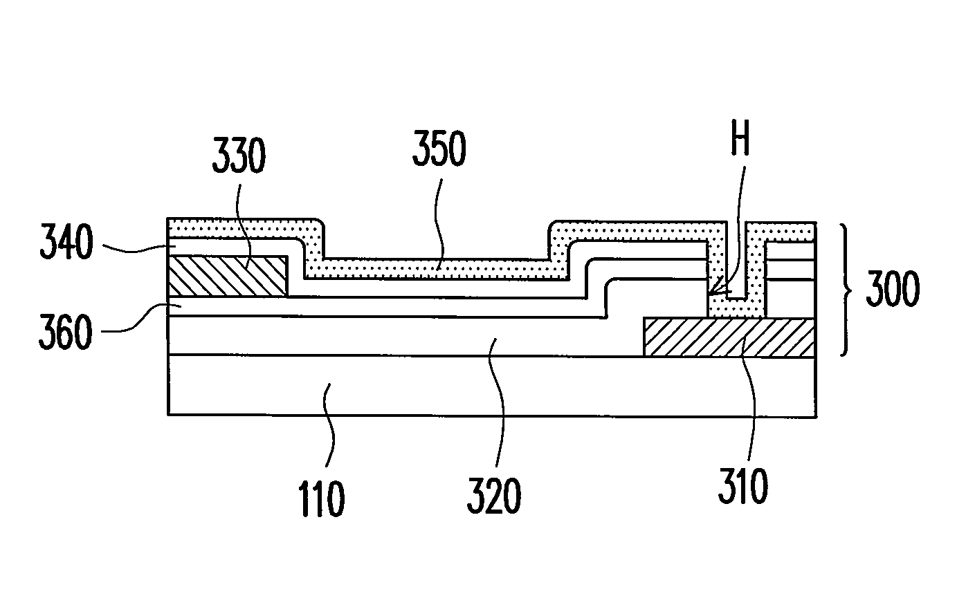 Repair structure and active device array substrate