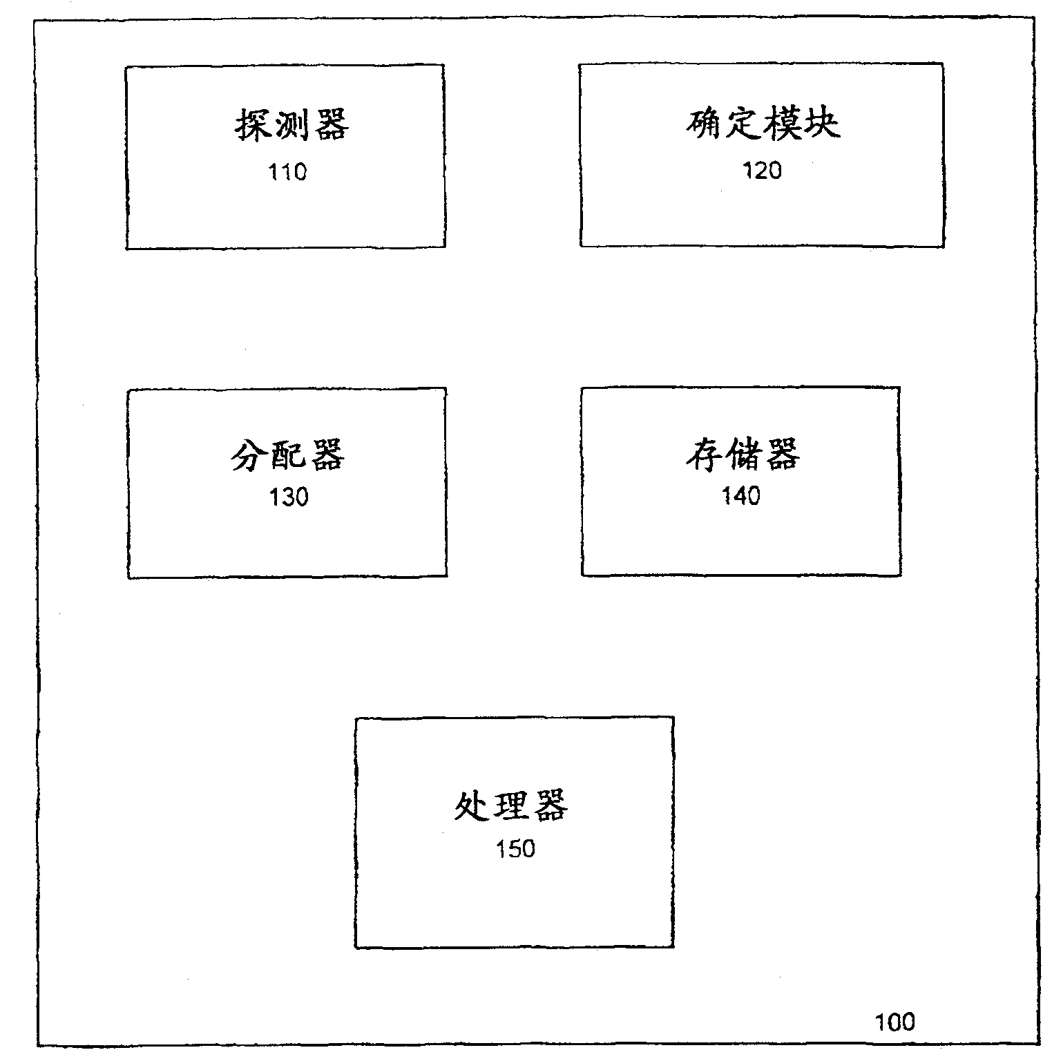 Viewer presence detection method and system