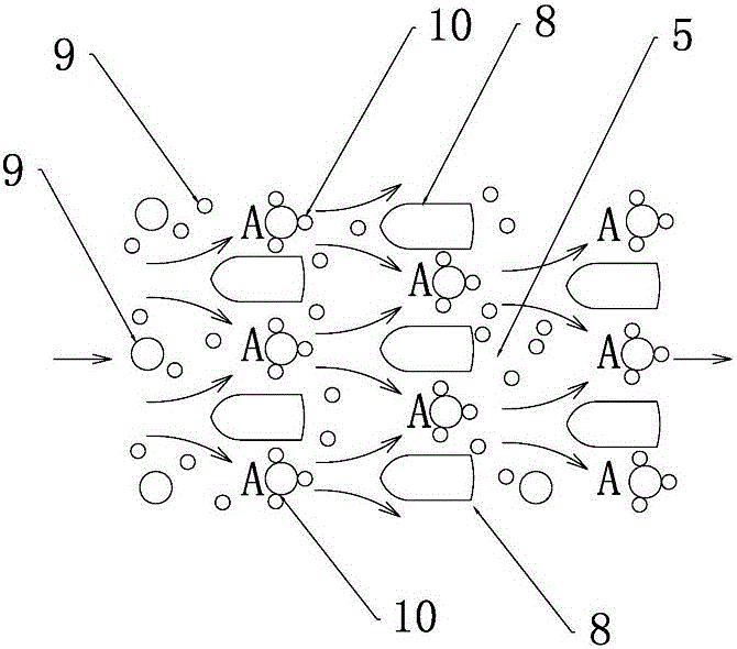 Streamline ultrafine particle coagulation box