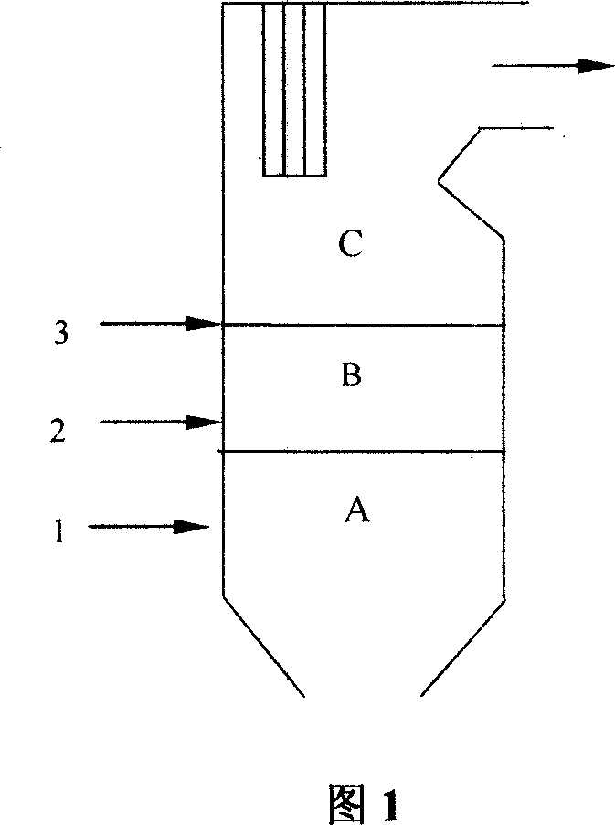 Method for burning of low nitrogen oxides in coal-burning boiler