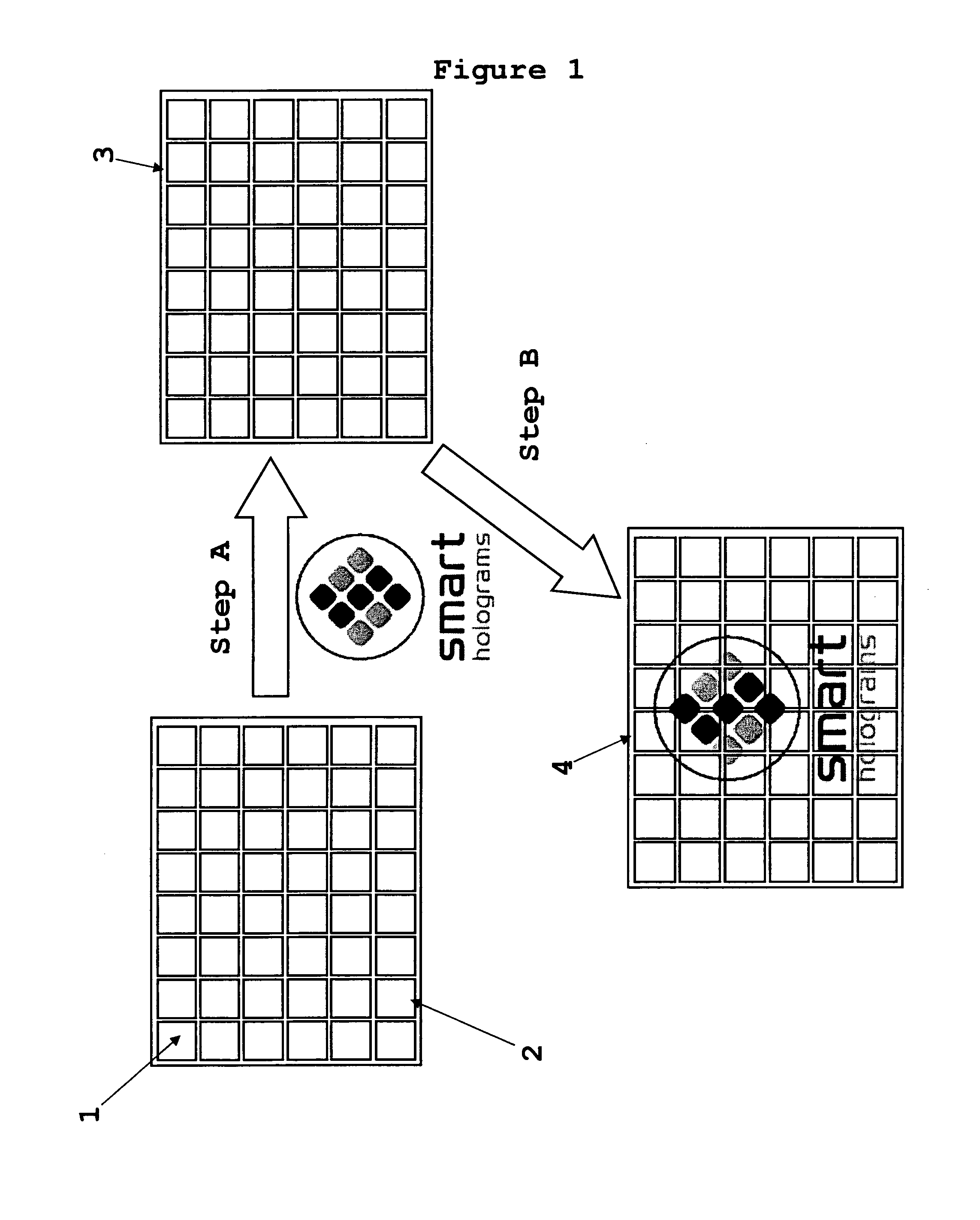 Methods of Making Holographic Devices