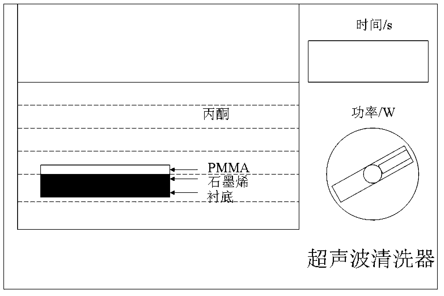 Ultrasonic-assisted grapheme photoresist removing method