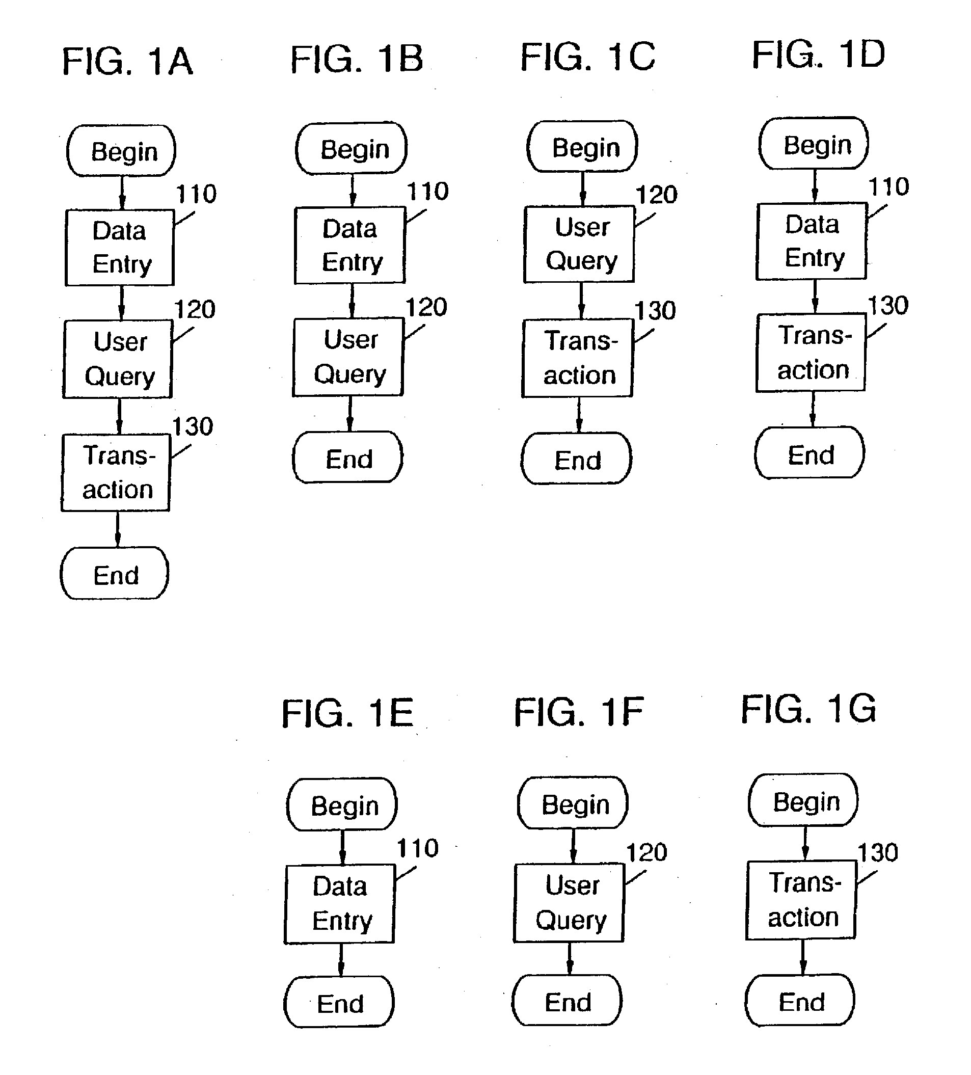 Systems, Methods and Computer Program Products for Determining Parameters for Chemical Synthesis