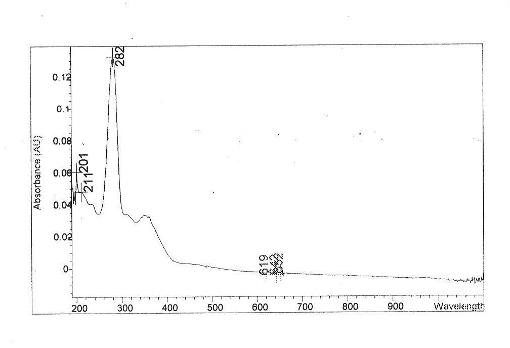 Veterinary danofloxacin mesylate slow-release microsphere preparation as well as preparation method and application of veterinary danofloxacin mesylate slow-release microsphere preparation