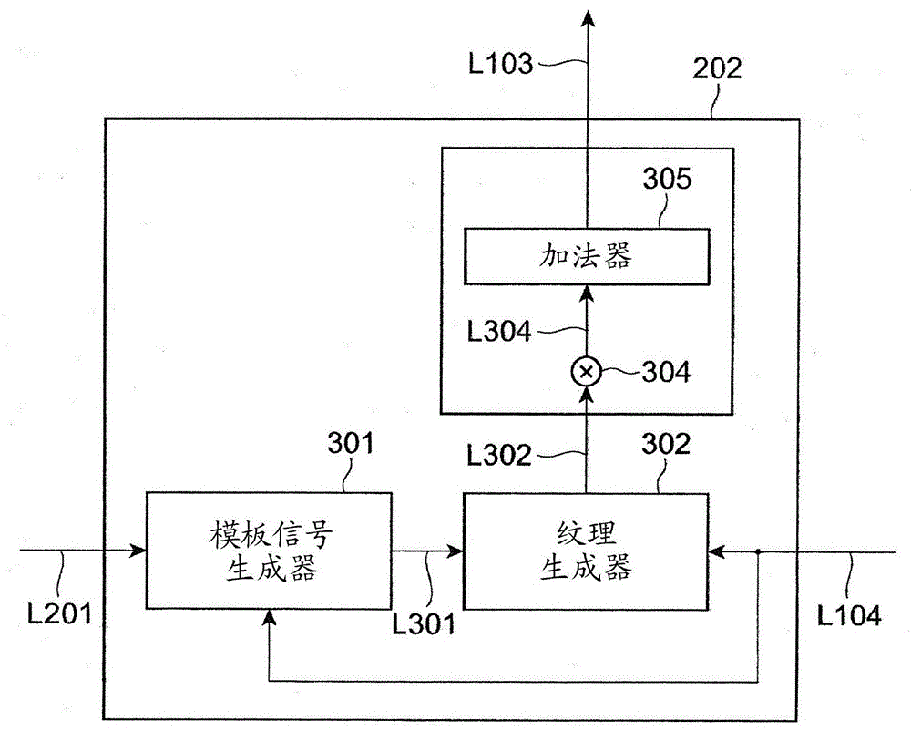 Image predictive encoding device and method and image predictive decoding device and method