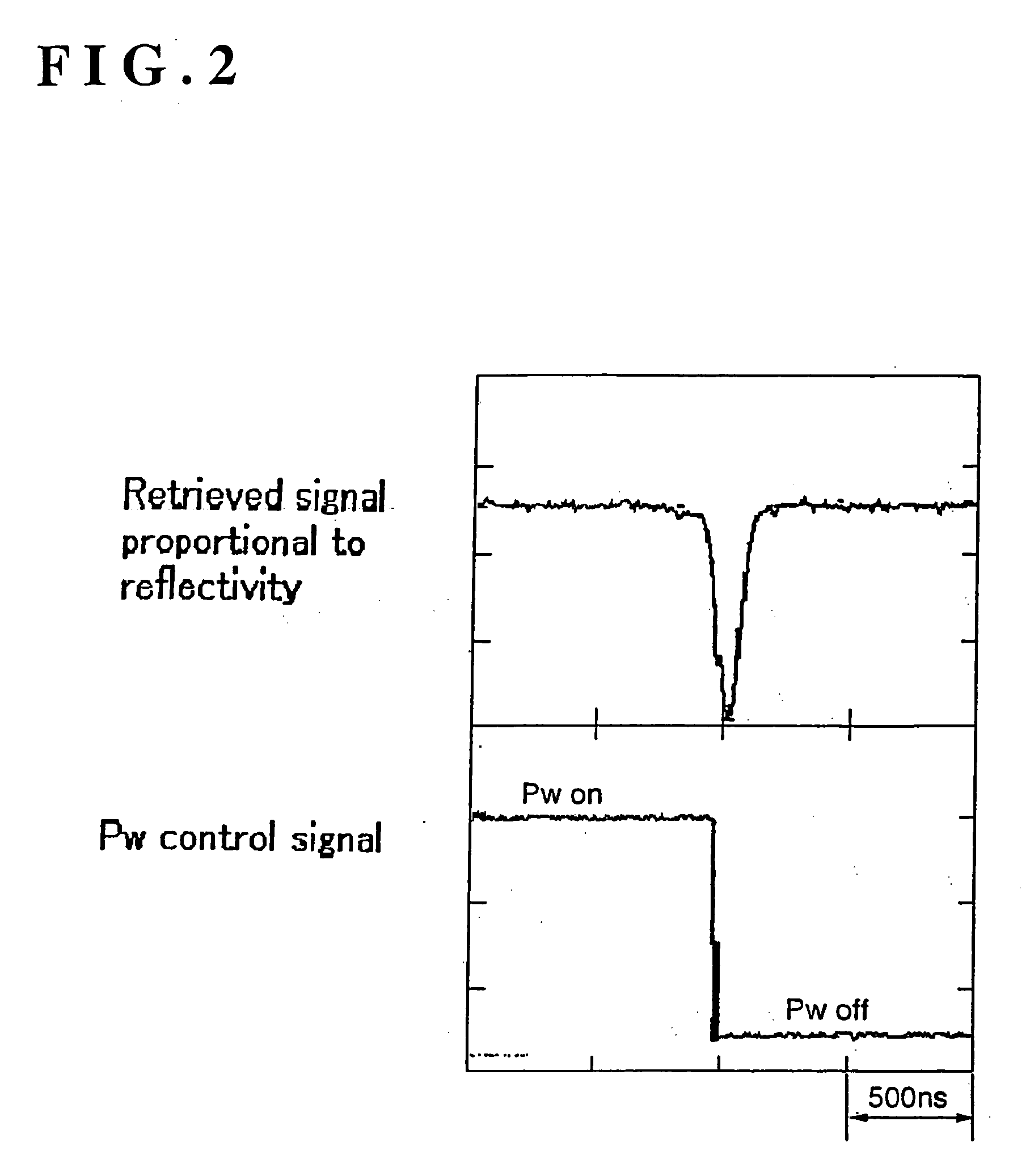 Optical information recording medium and optical recording method