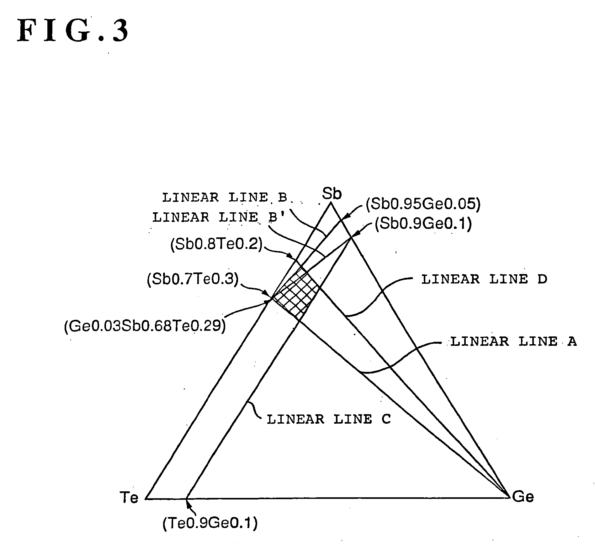 Optical information recording medium and optical recording method