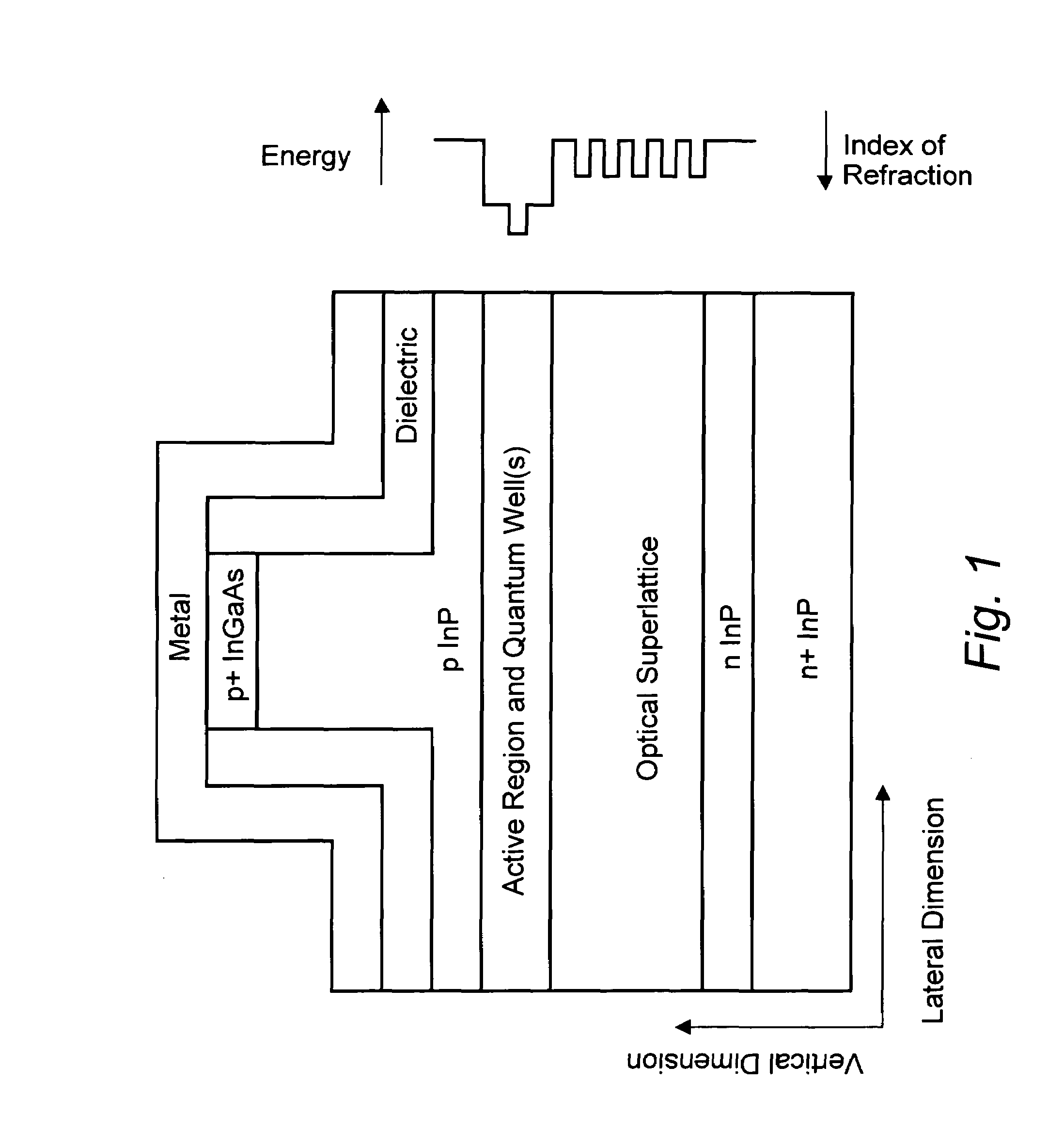 High power semiconductor laser with a large optical superlattice waveguide