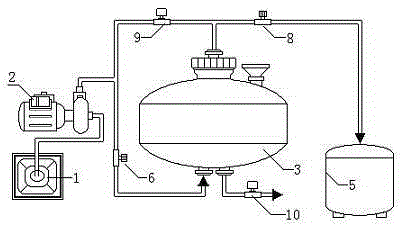 Manufacturing method of quality-based water supply water purifier for wells in rural areas