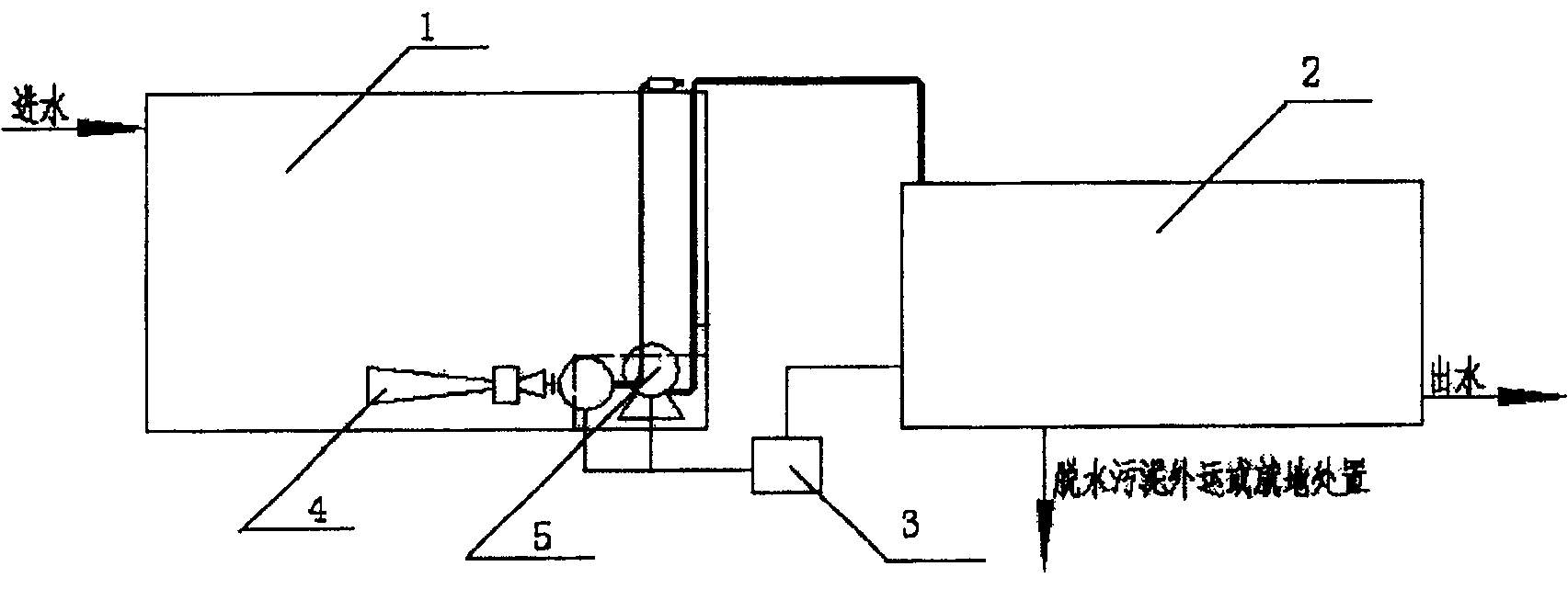 Countryside sewage treating method