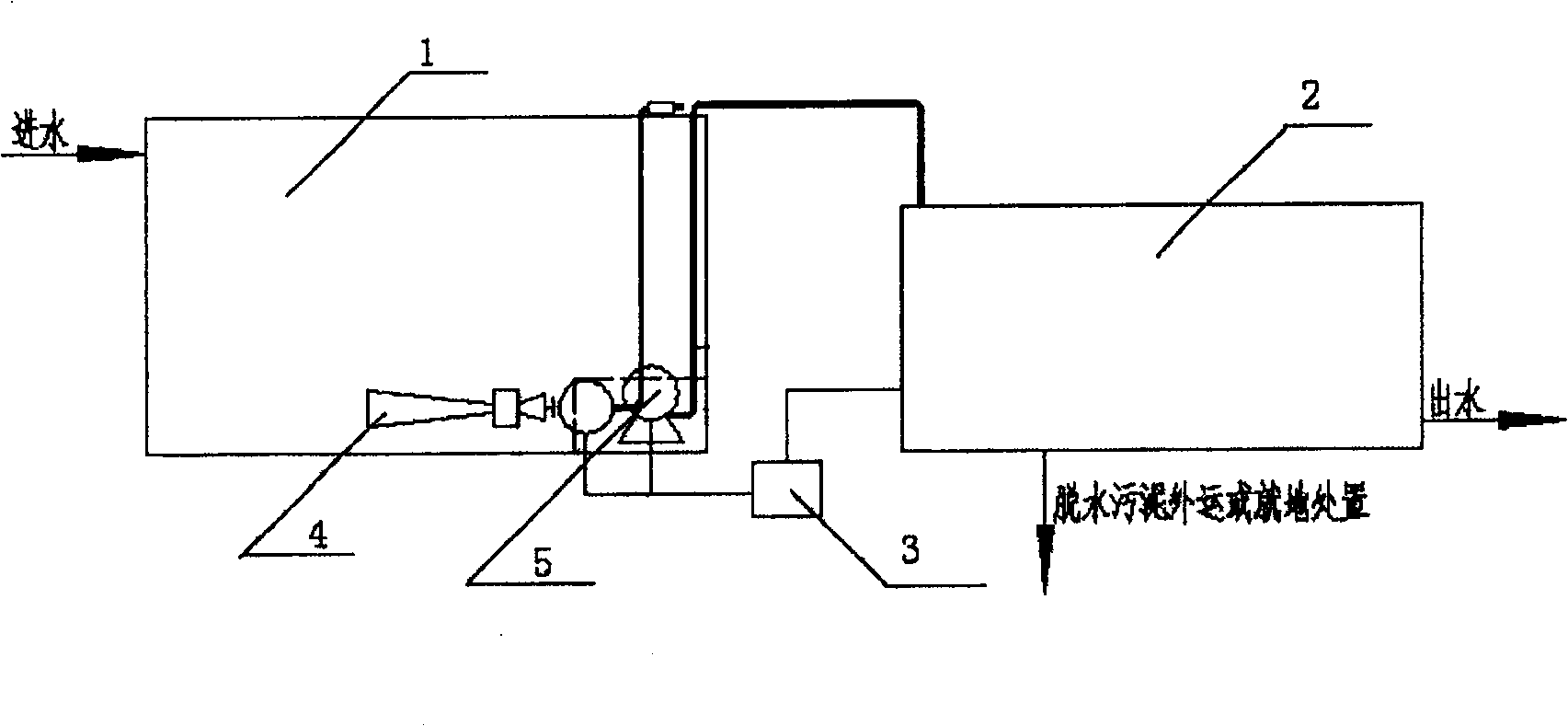 Countryside sewage treating method