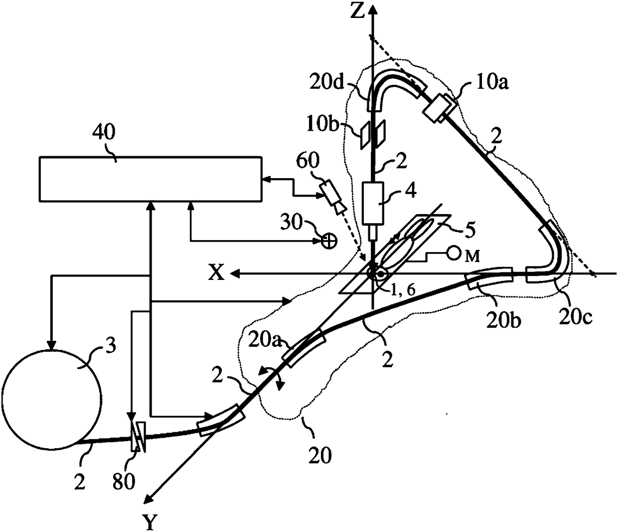 Particle therapy apparatus for eye treatment