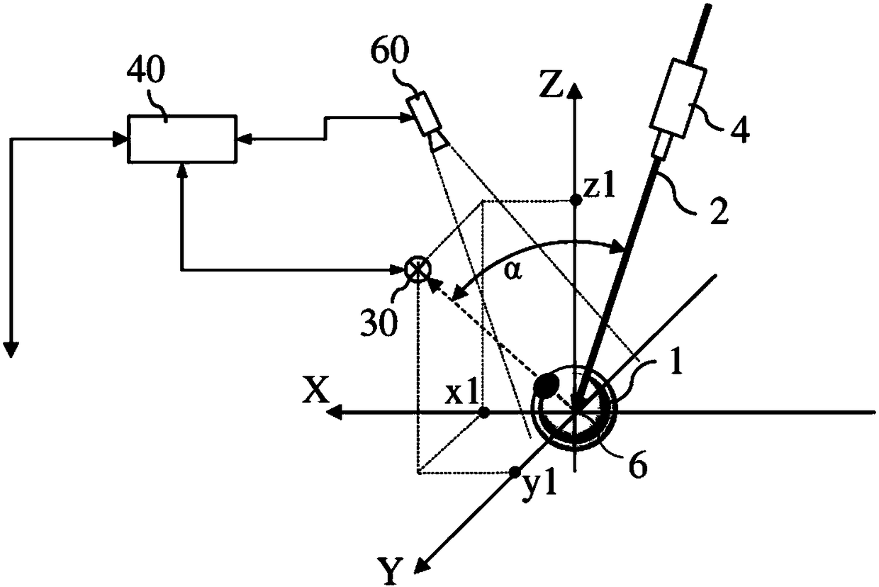 Particle therapy apparatus for eye treatment