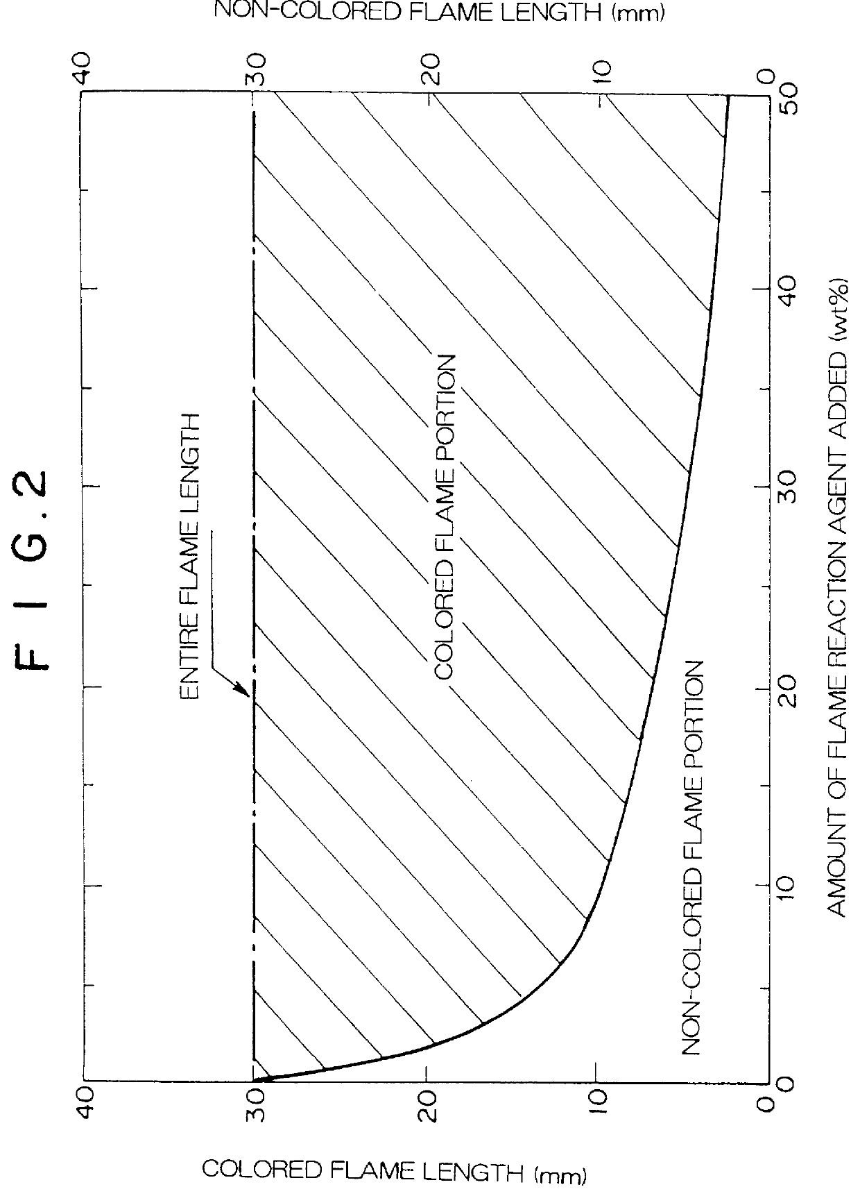 Liquid fuel for combustion appliances and combustion appliance using the same