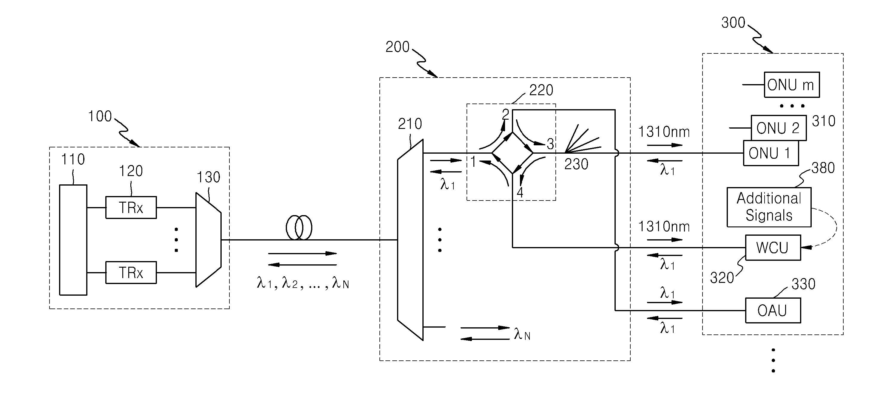 Time division multiple access over wavelength division multiplexed passive optical network