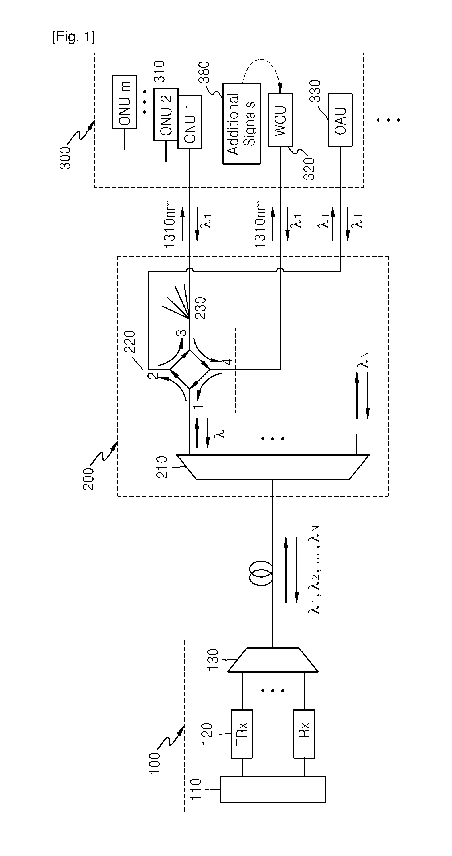 Time division multiple access over wavelength division multiplexed passive optical network