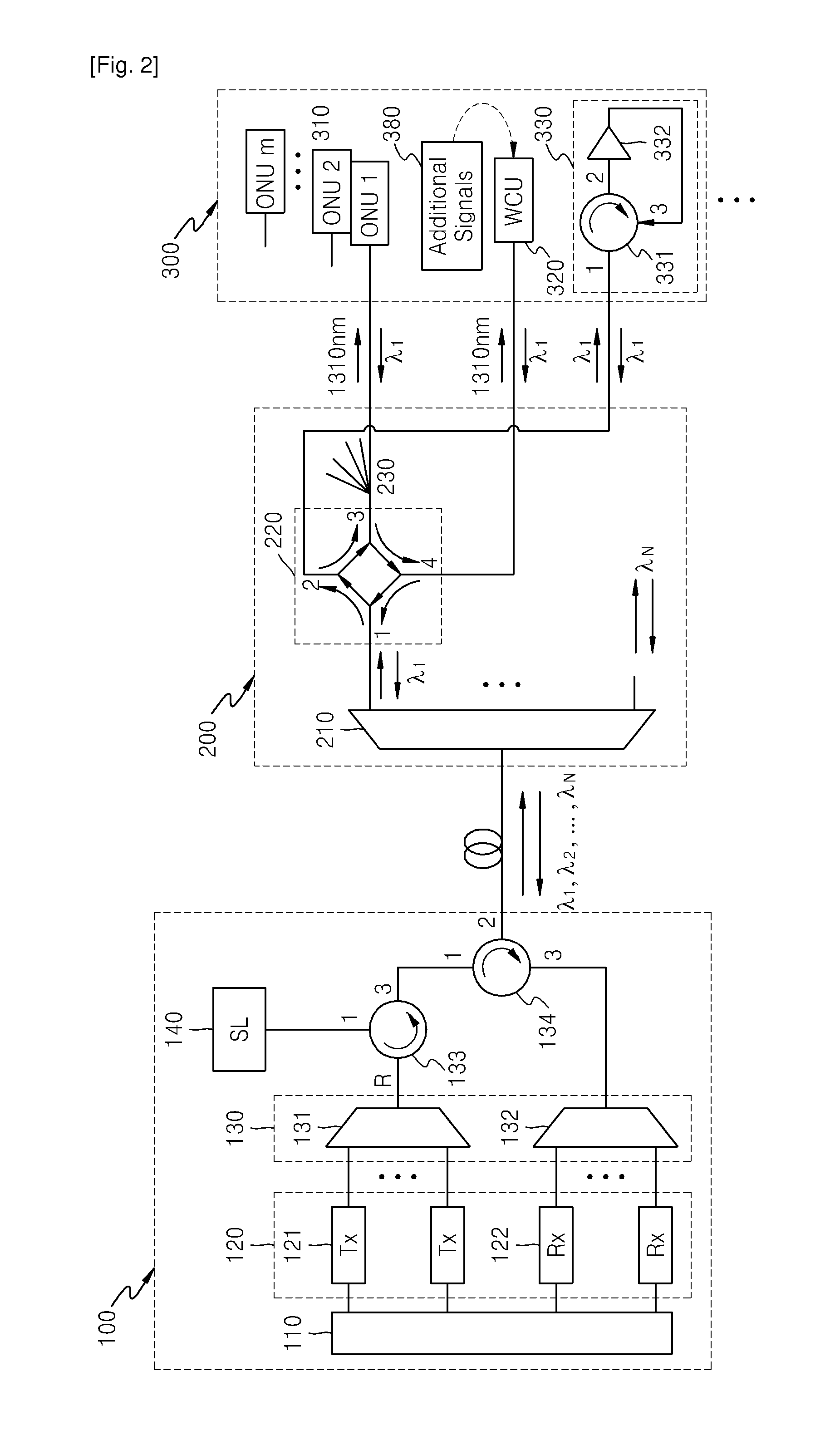 Time division multiple access over wavelength division multiplexed passive optical network