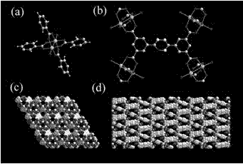 Metal-organic frame material for absorbing and storing acetylene and preparation method thereof