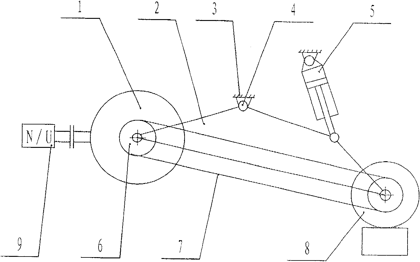 Compound control system for forcing down grinding wheel of sharpening machine for copper billet at constant pressure and at constant power