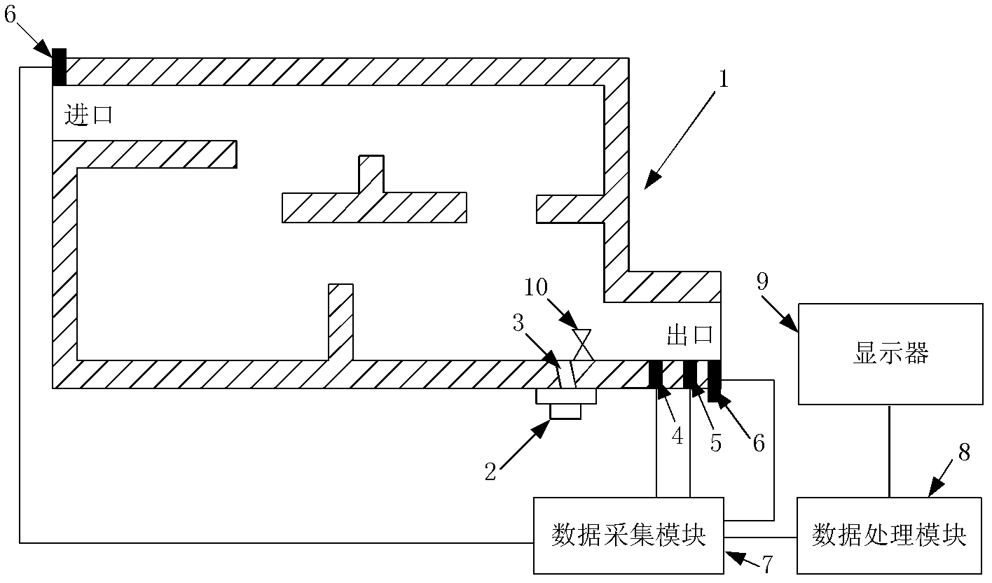 Method for measuring gas flow in complicated structure channel based on concentration method