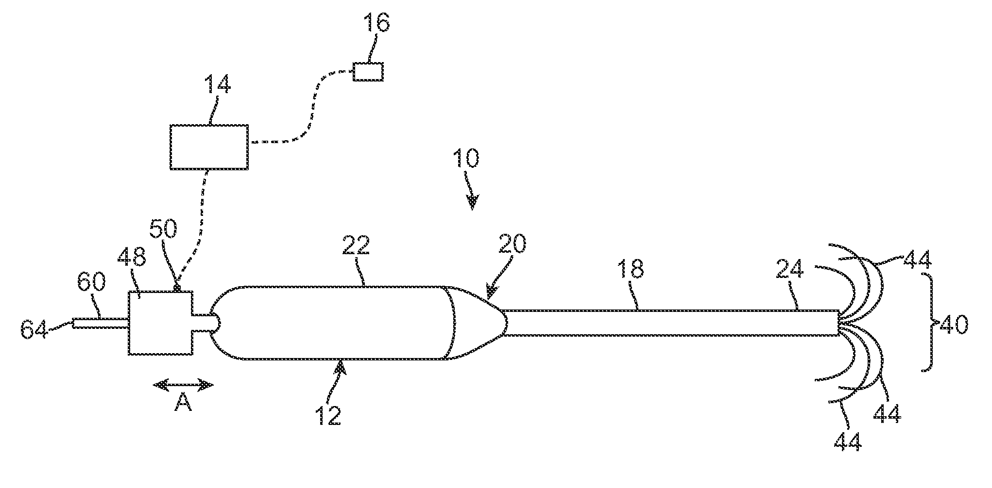 Radiofrequency ablation device