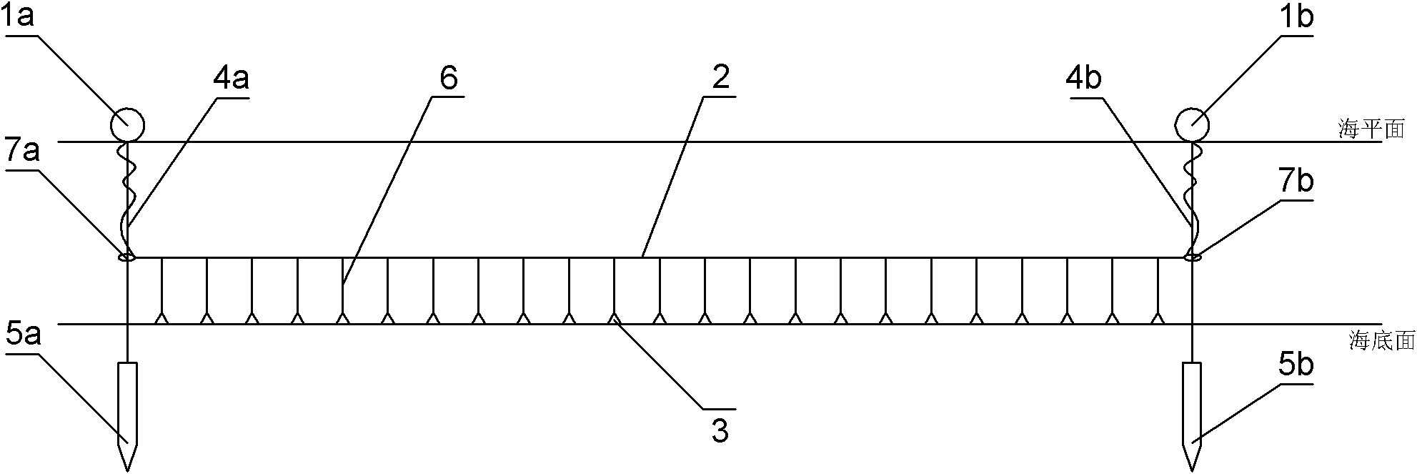 Buoyant-raft net cage sea cucumber culture device and sea cucumber culture method