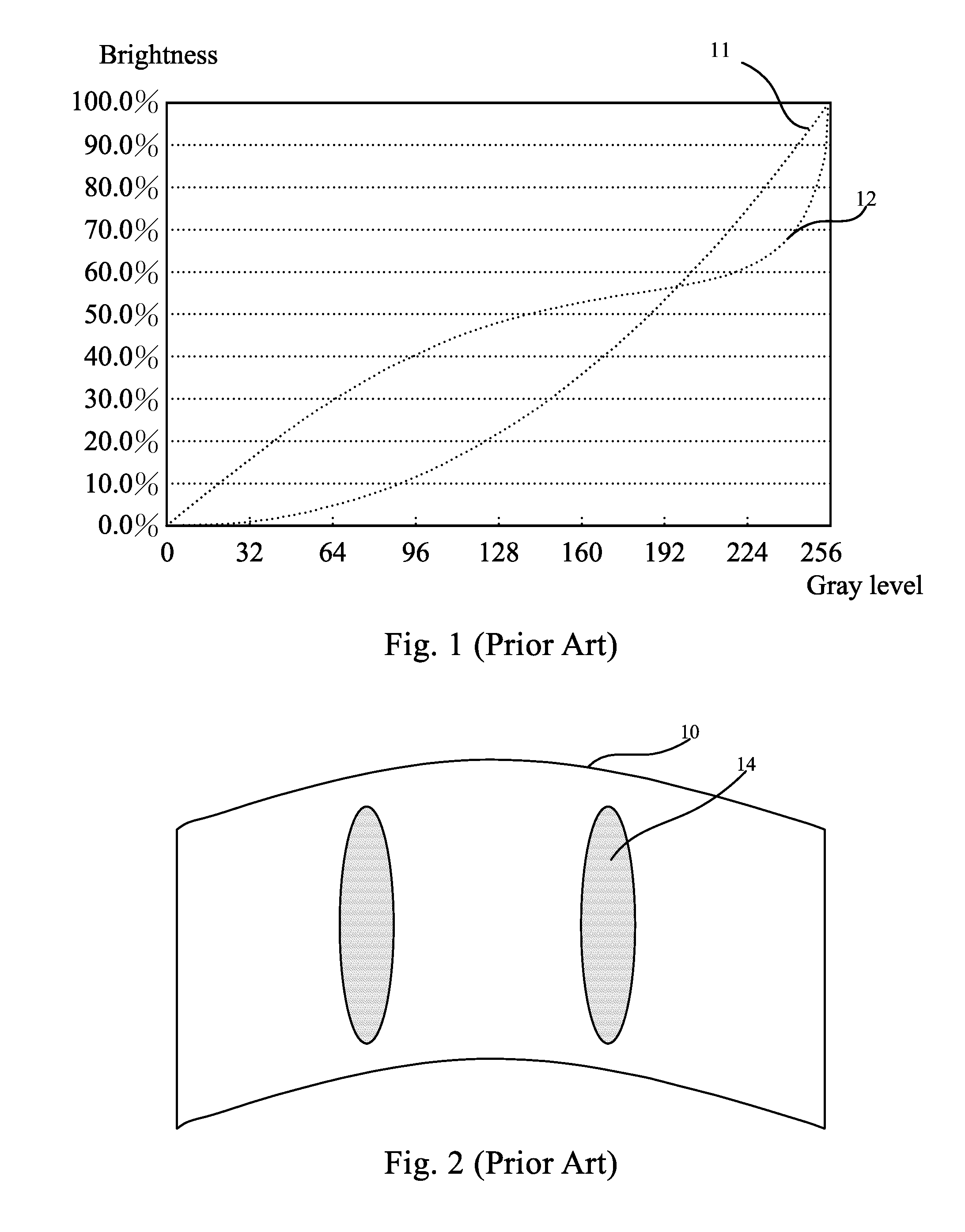 Liquid crystal display panel for curved screen