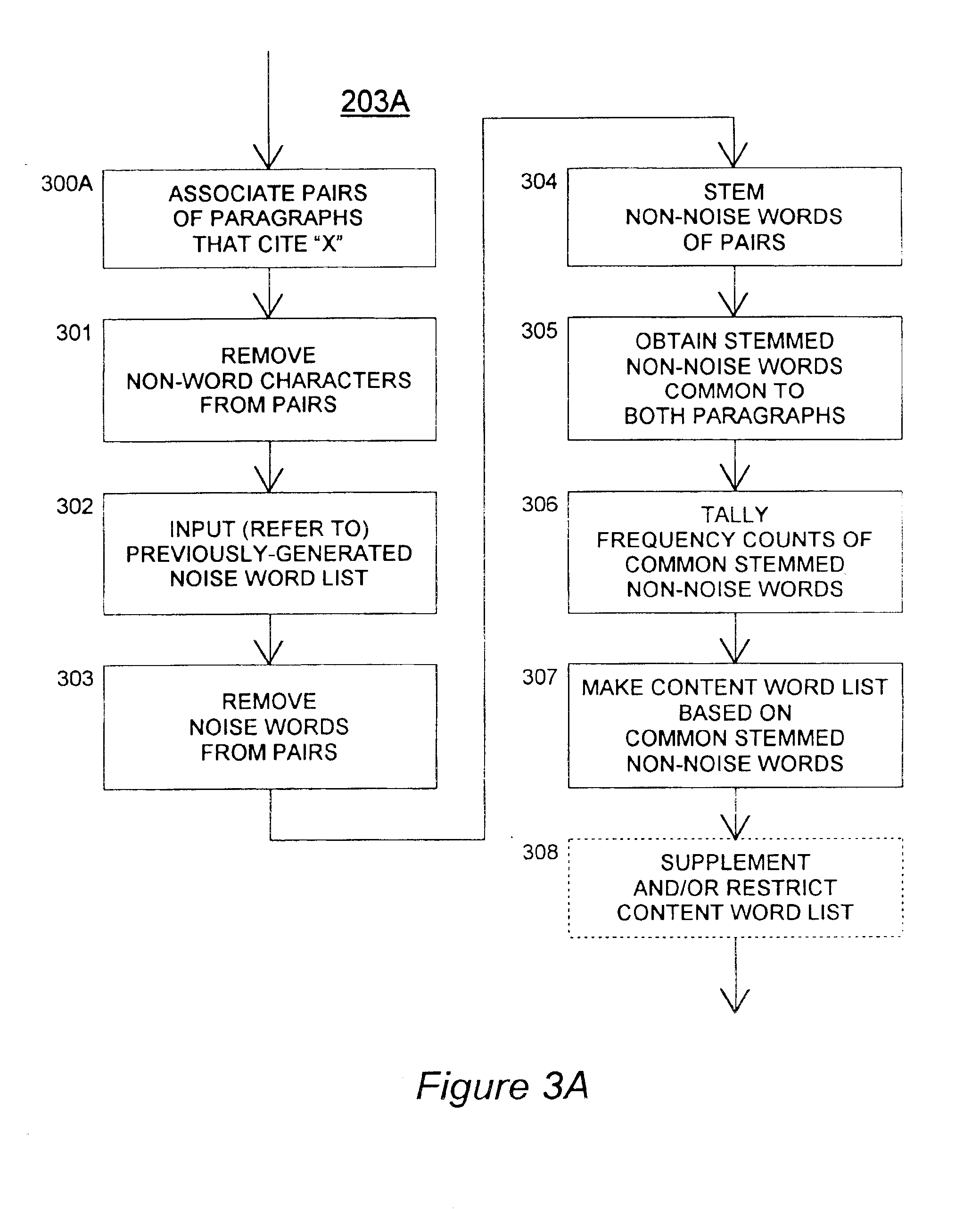 Automated system and method for generating reasons that a court case is cited