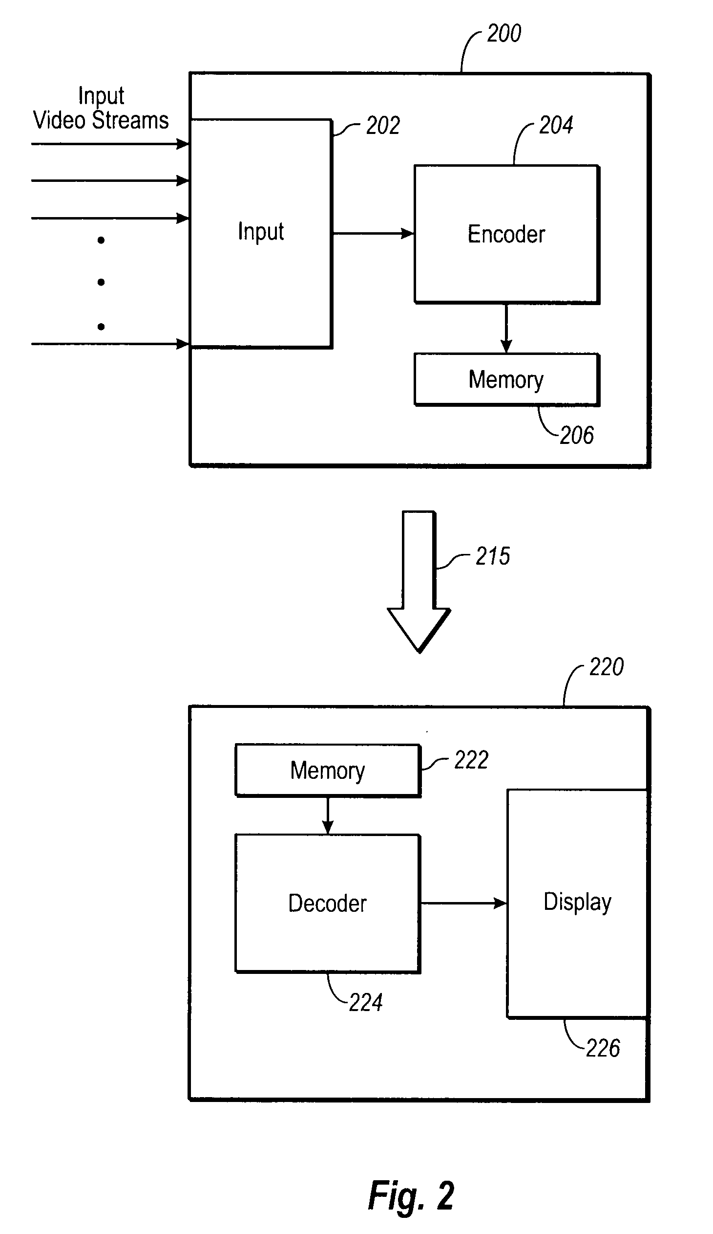 Systems and Methods for Processing Multiple Projections of Video Data in a Single Video File