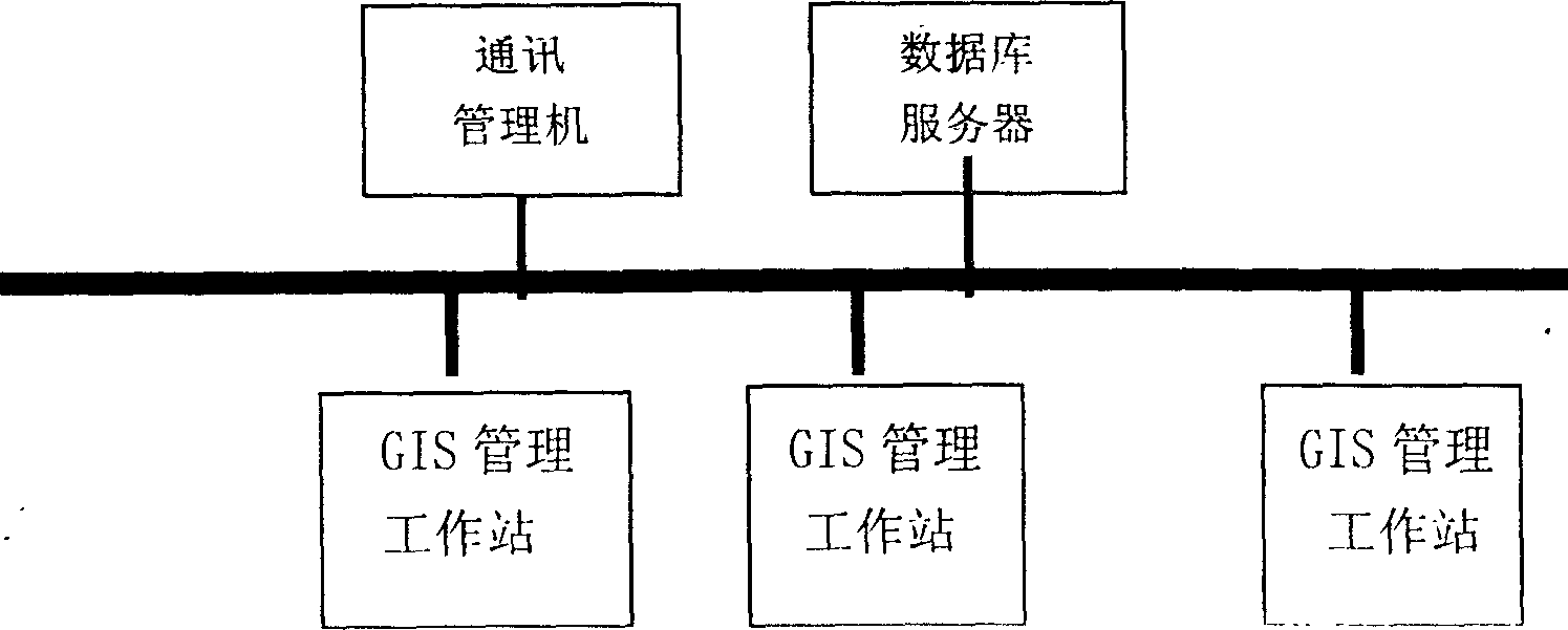 Taxi camera shooting insurance method and system