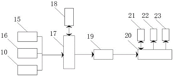 Intelligent air-to-water making device with high practicability