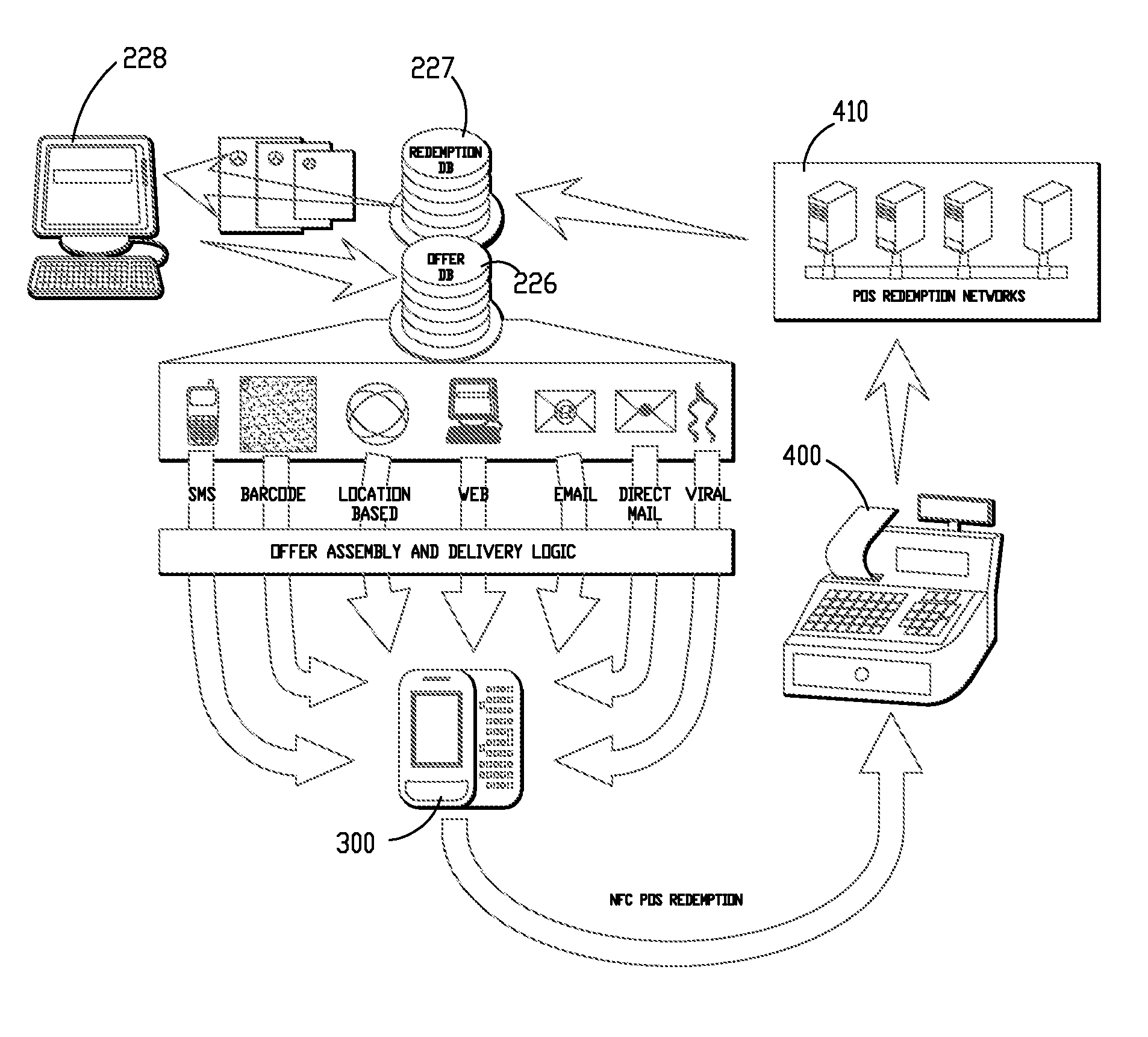 Methods and systems for creation and distribution of promotional materials and gathering of consumer data