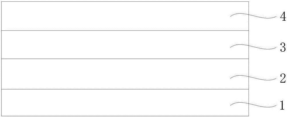 Method and structure for improving luminous efficiency of green light wavelength or longer wavelength InGaN quantum well