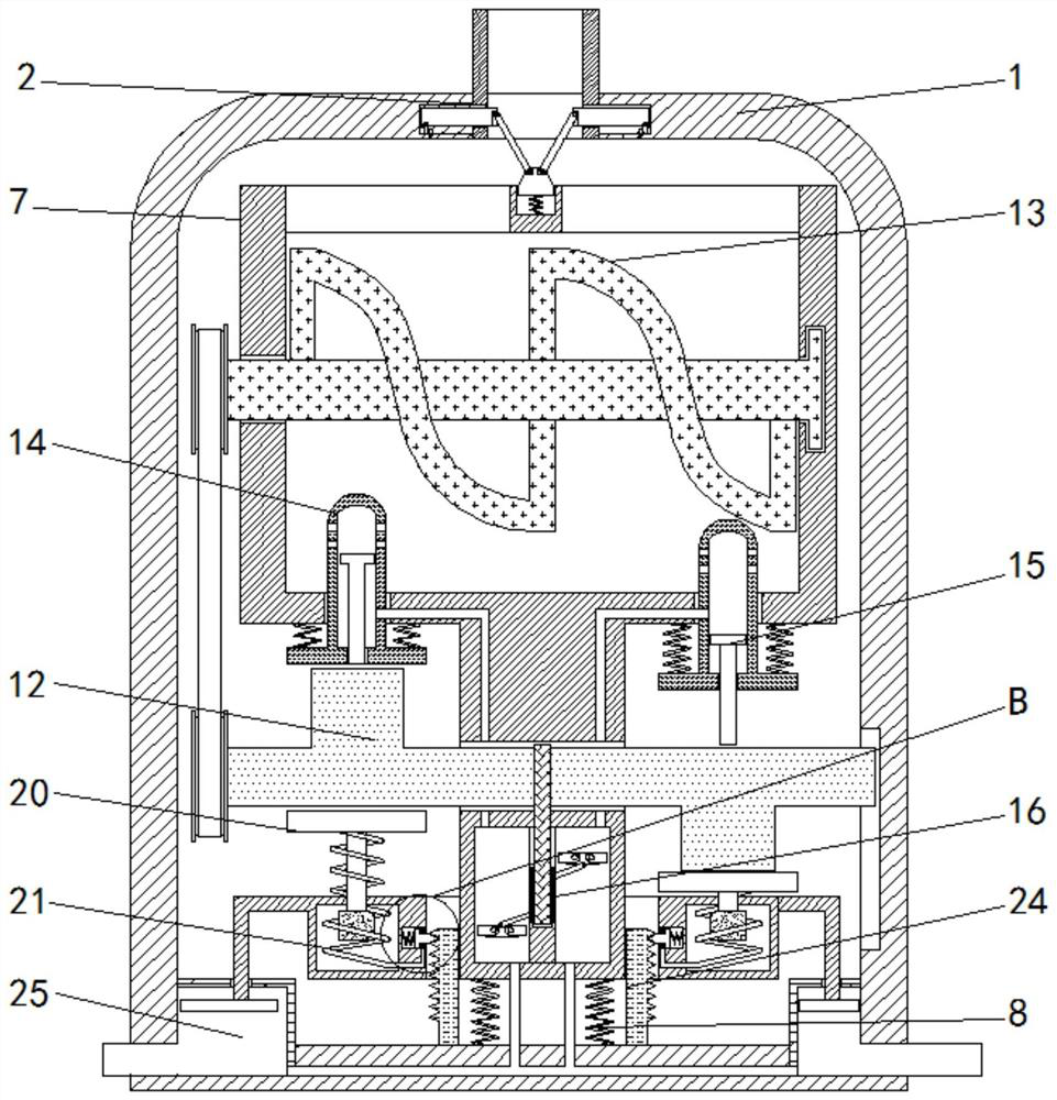 Uniformly-rolled dough processing equipment capable of automatically adjusting proportion