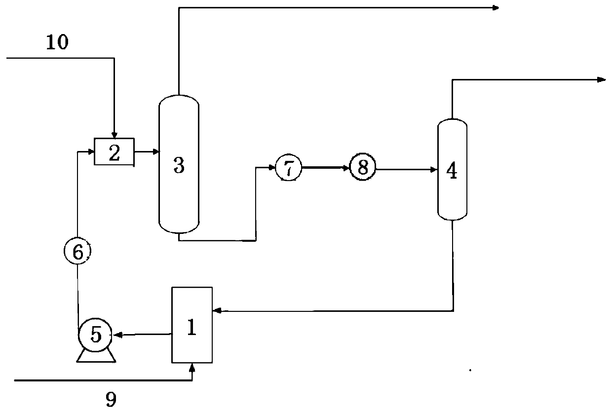 Separation method of methane from coal bed methane-air mixture and system thereof