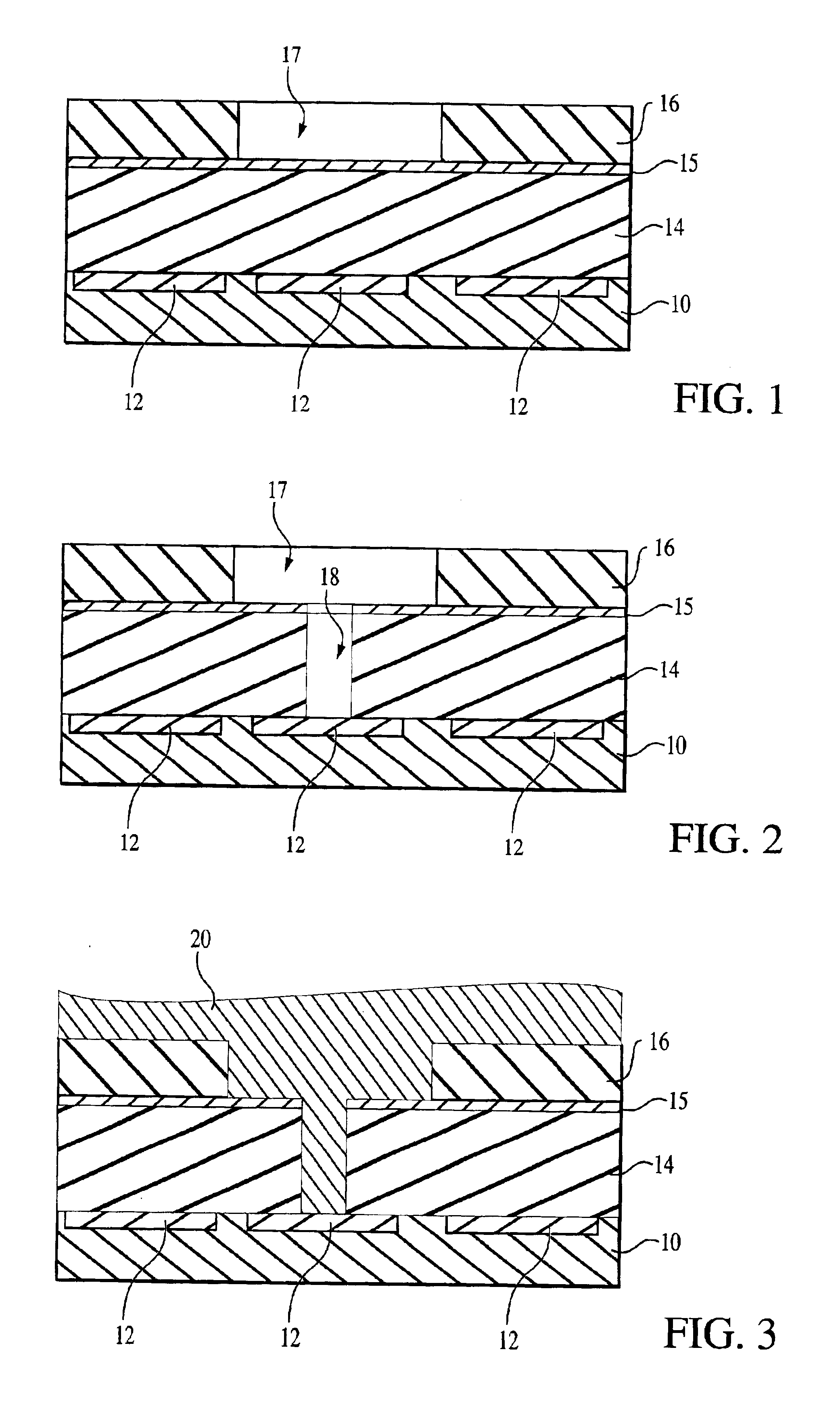 Copper technology for ULSI metallization