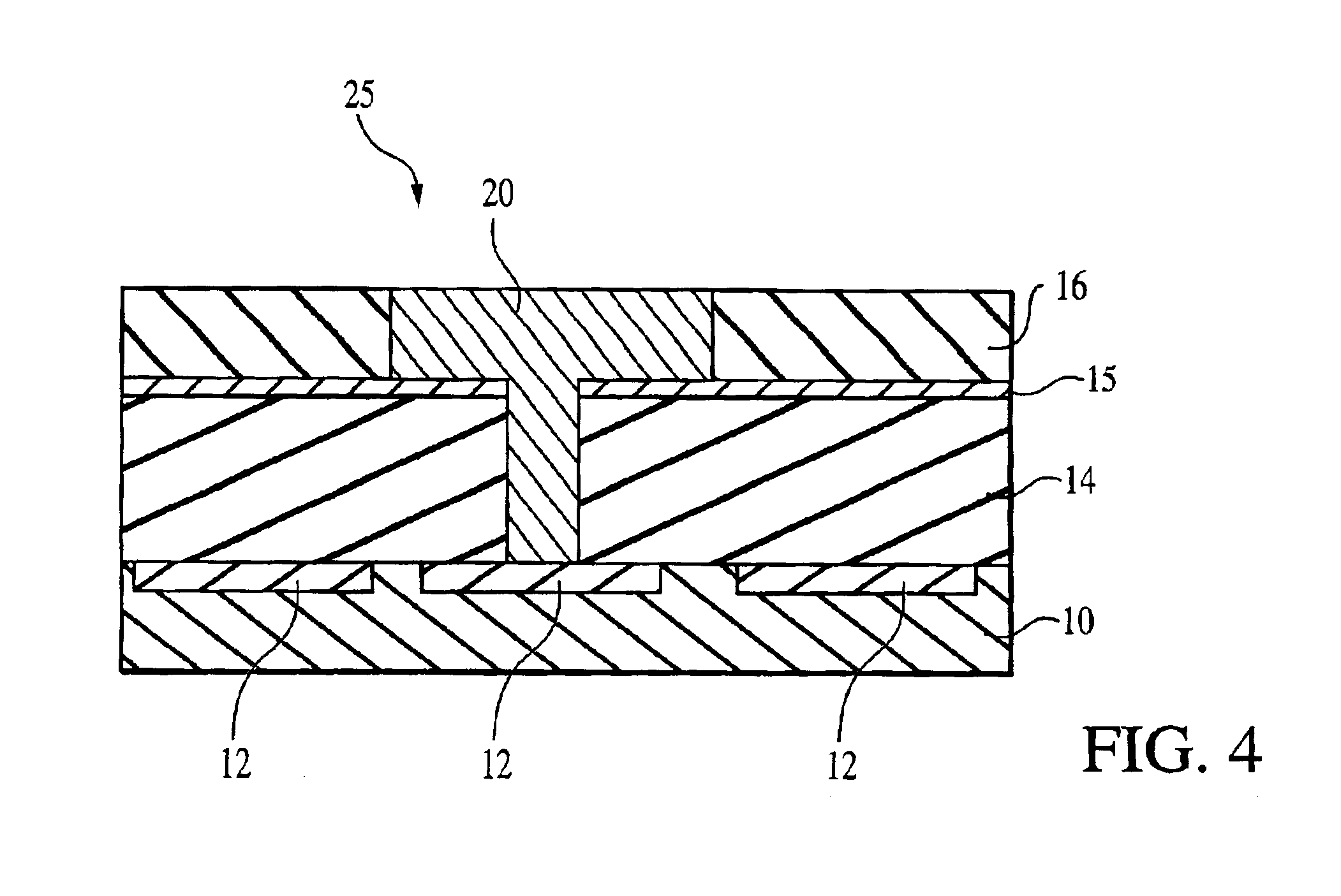 Copper technology for ULSI metallization