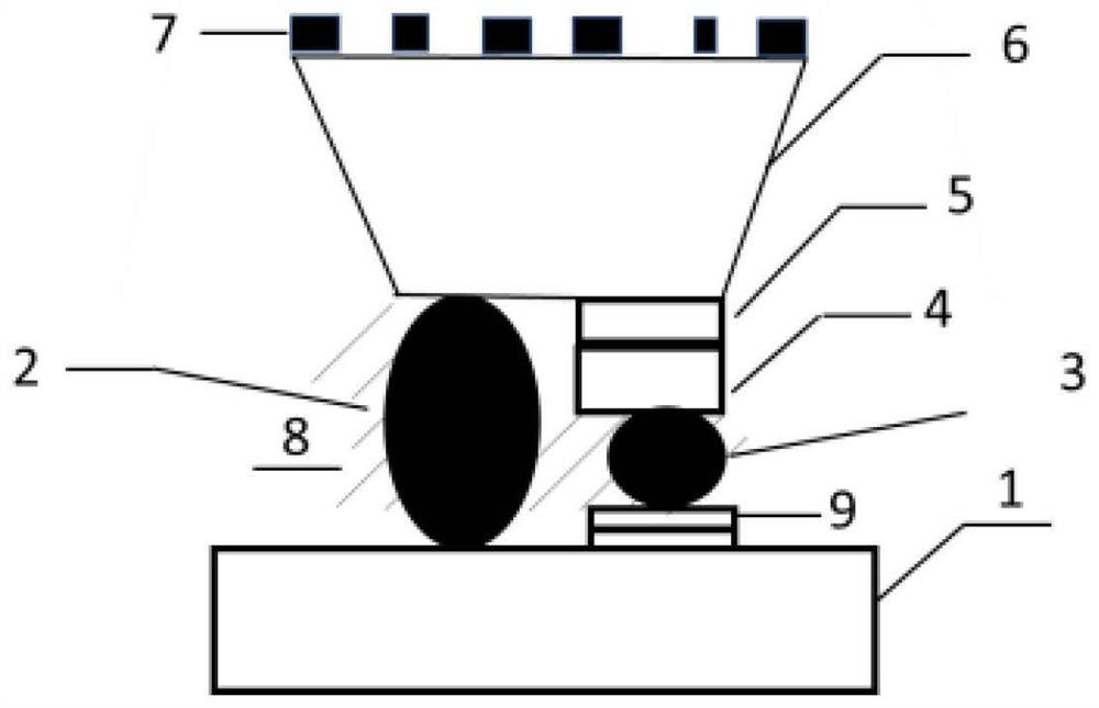 A surface shaping flip-chip welding micro LED and its preparation method