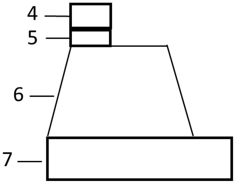 A surface shaping flip-chip welding micro LED and its preparation method